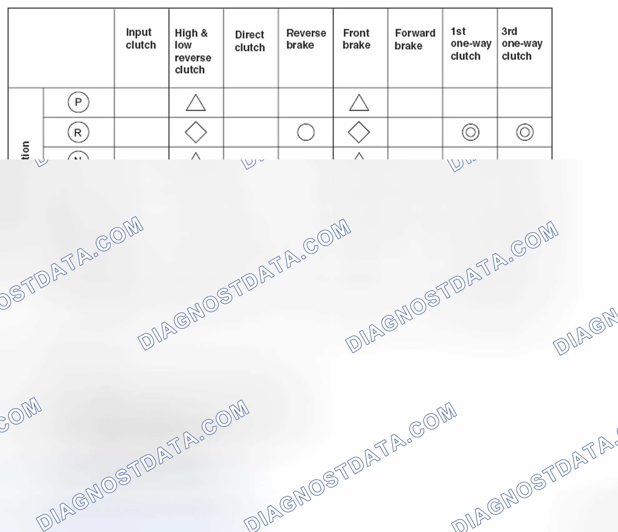 Scheme 59: OPERATION TABLE