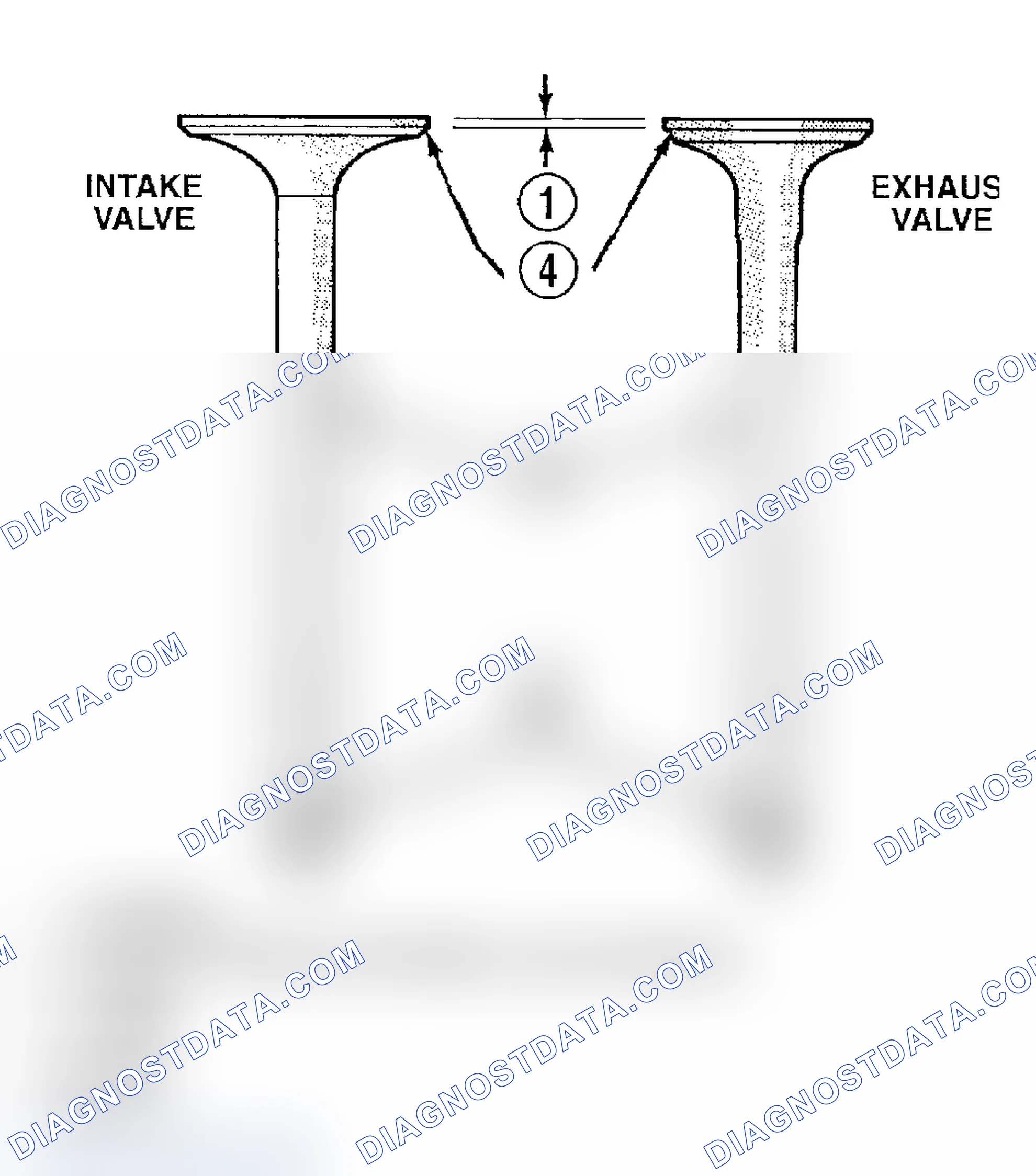 Scheme 115: VALVES