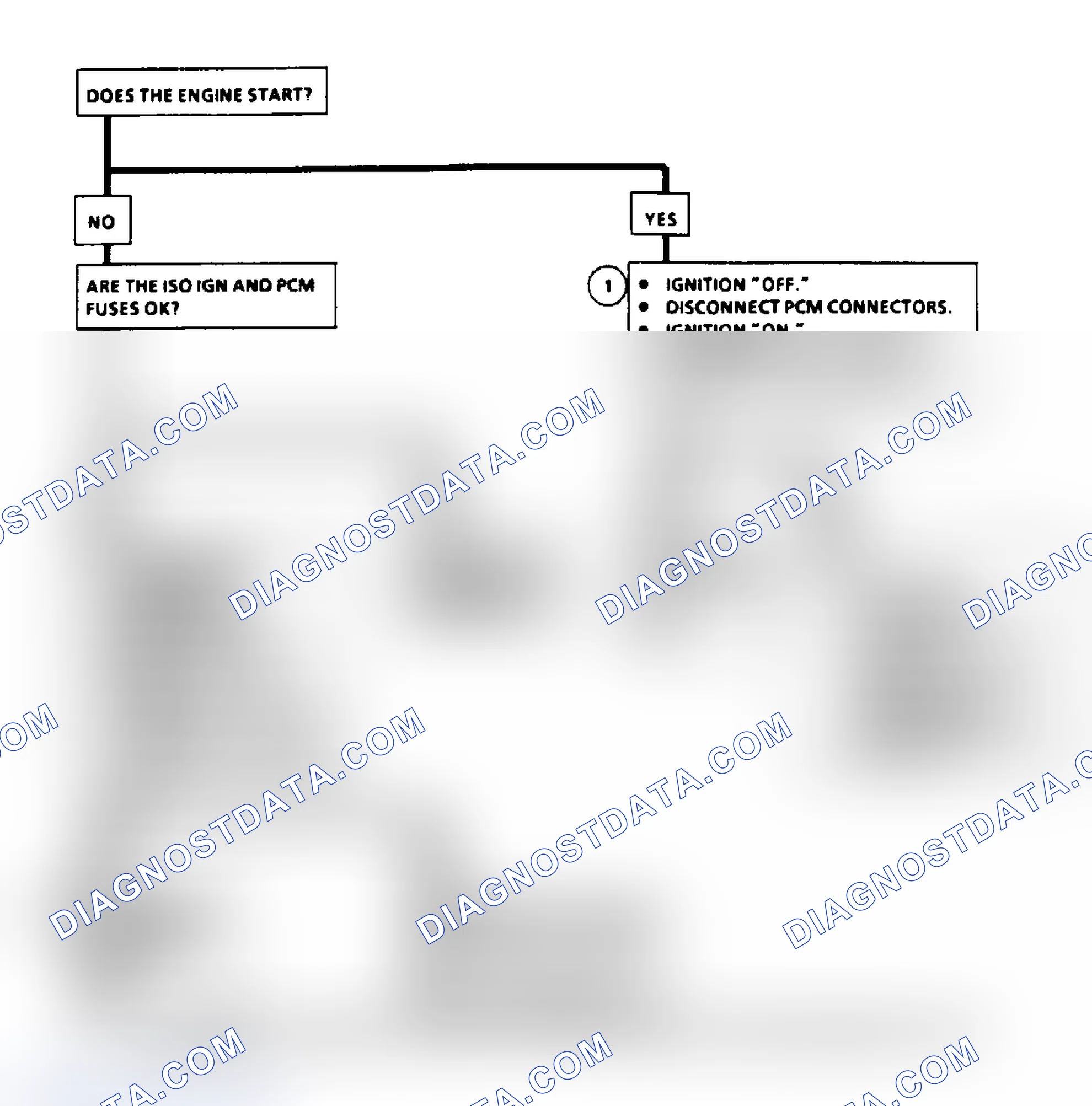 Scheme 69