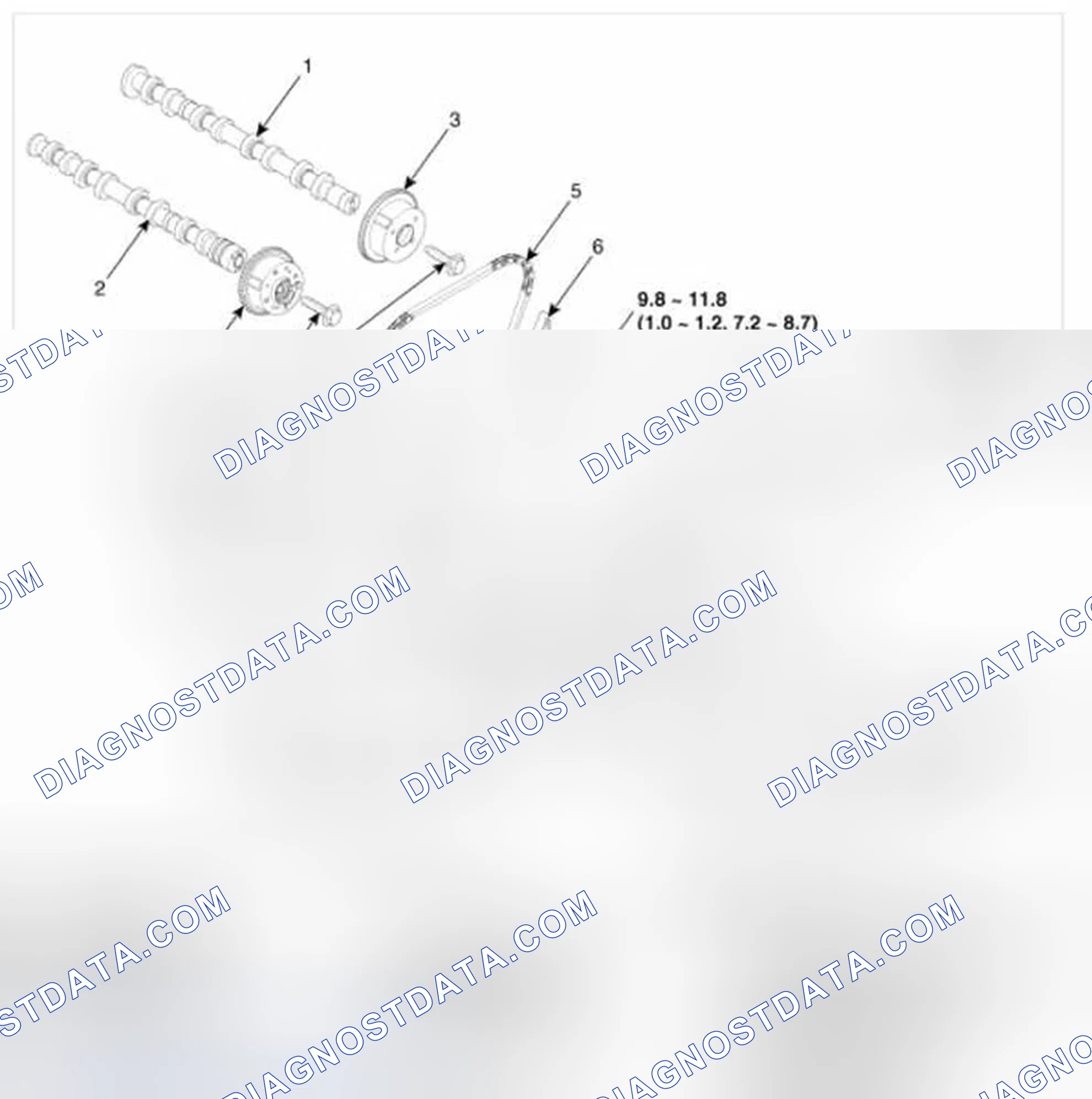 Scheme 44: Components