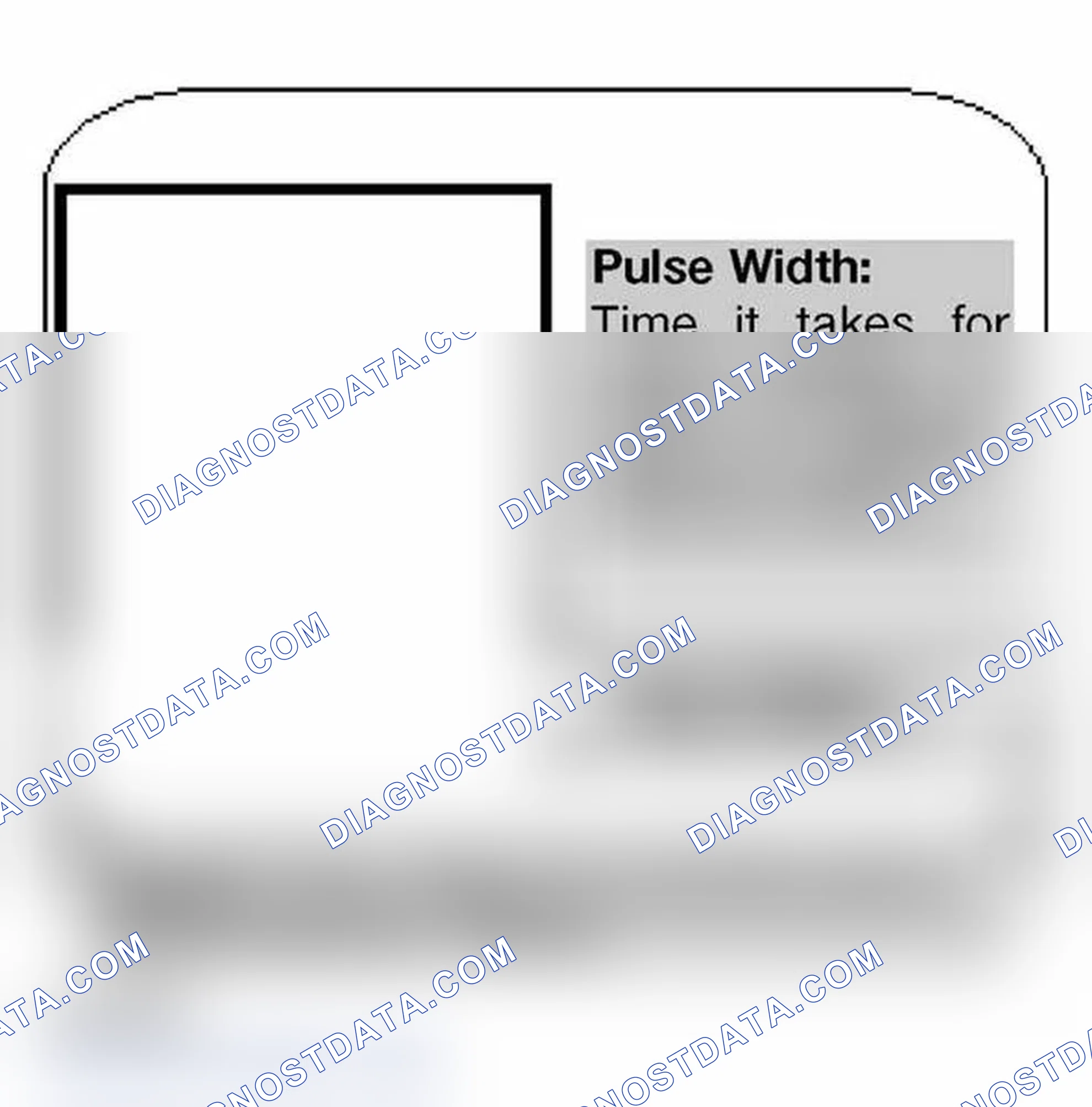 Scheme 379: Pulse Width
