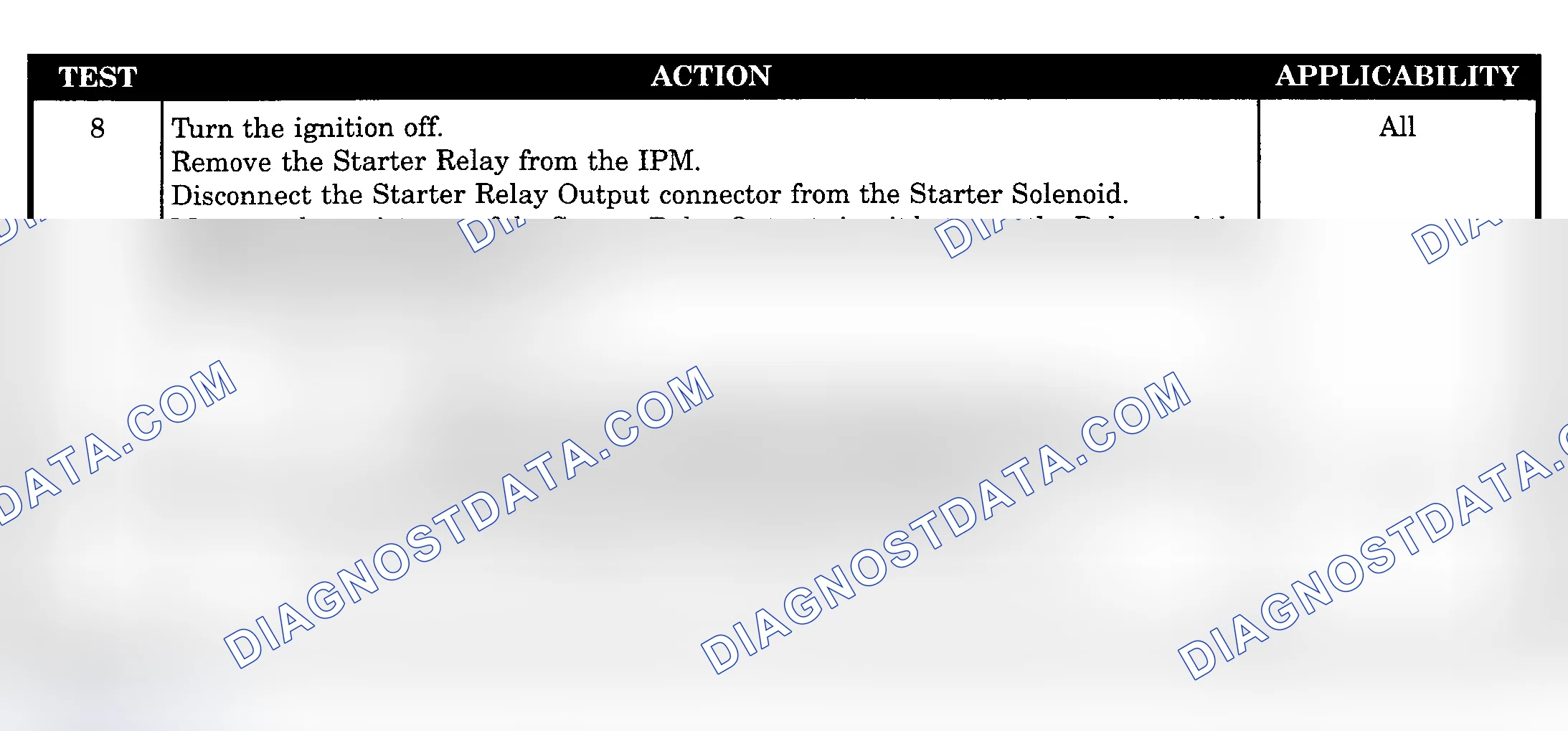 Scheme 1049