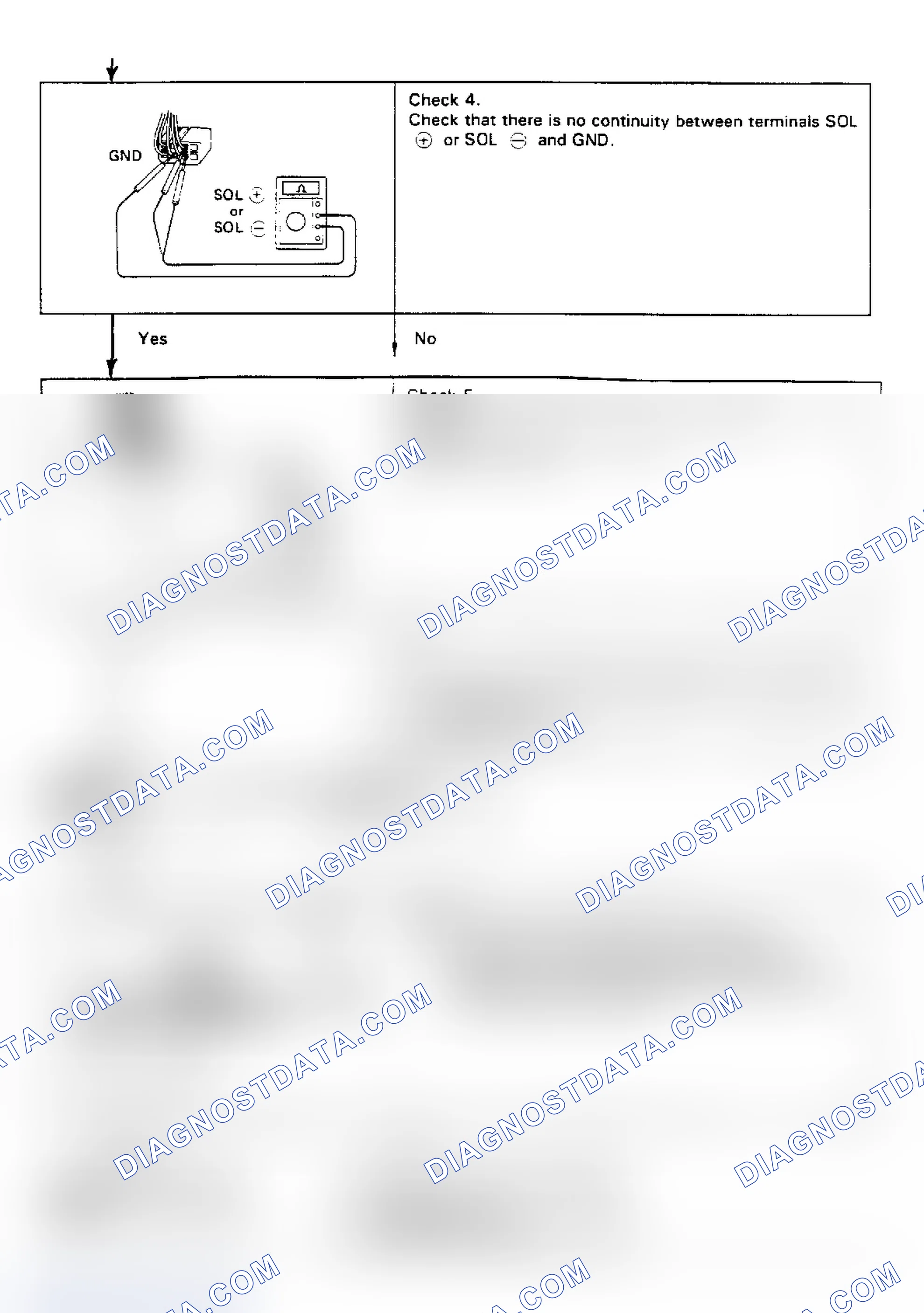 Scheme 5