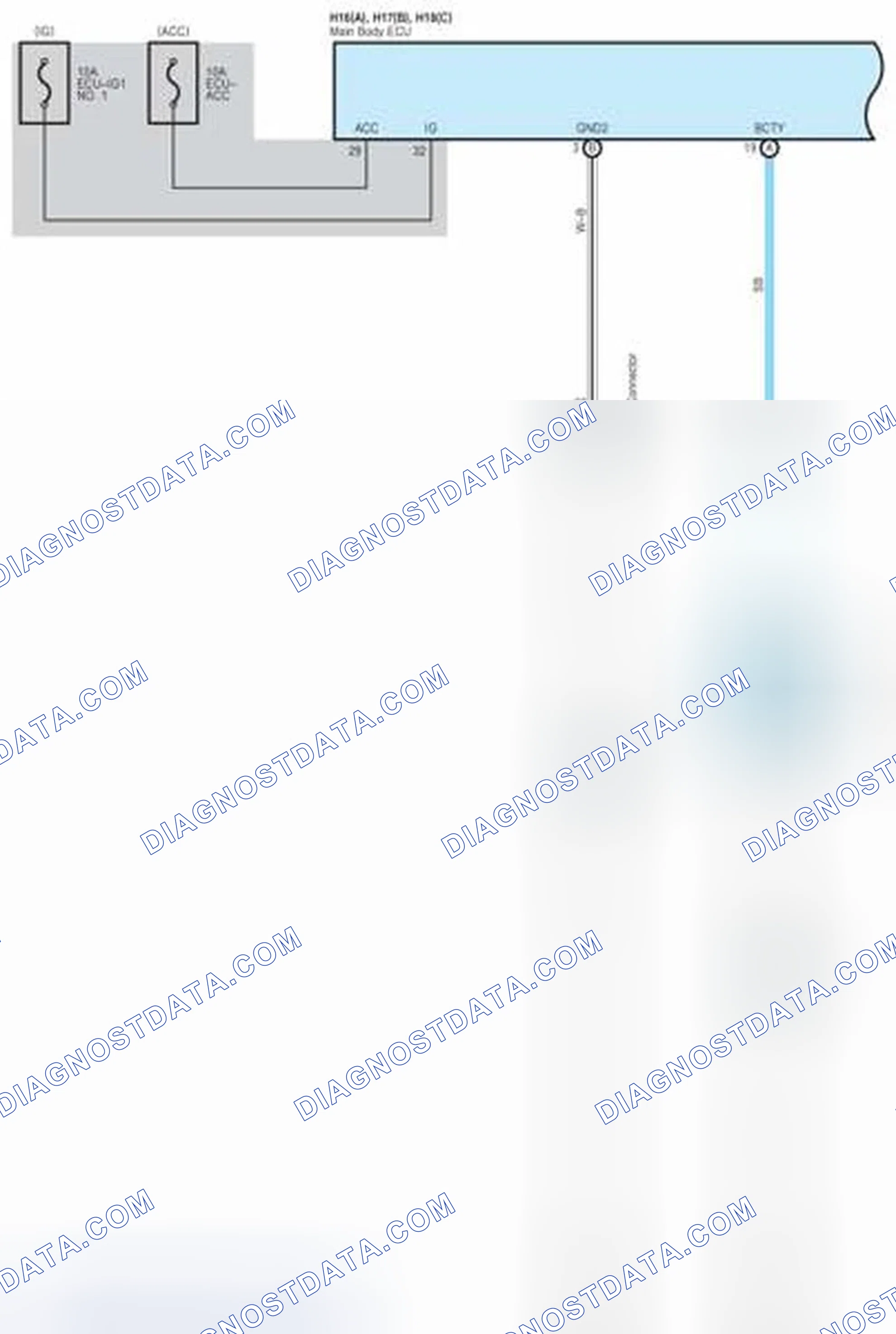 Scheme 205: Dock Lock Control