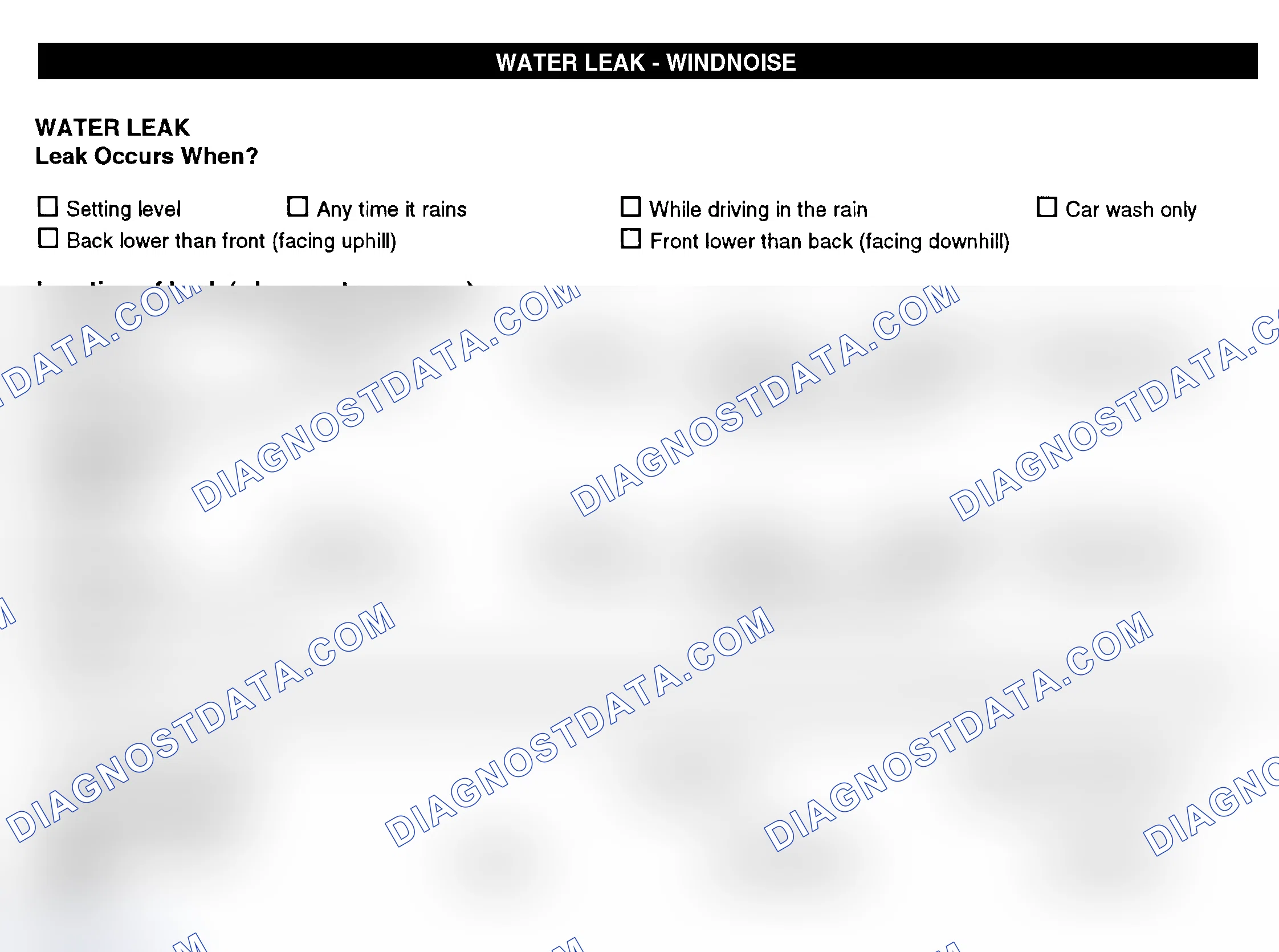 Scheme 12: Water Leak & Wind Noise
