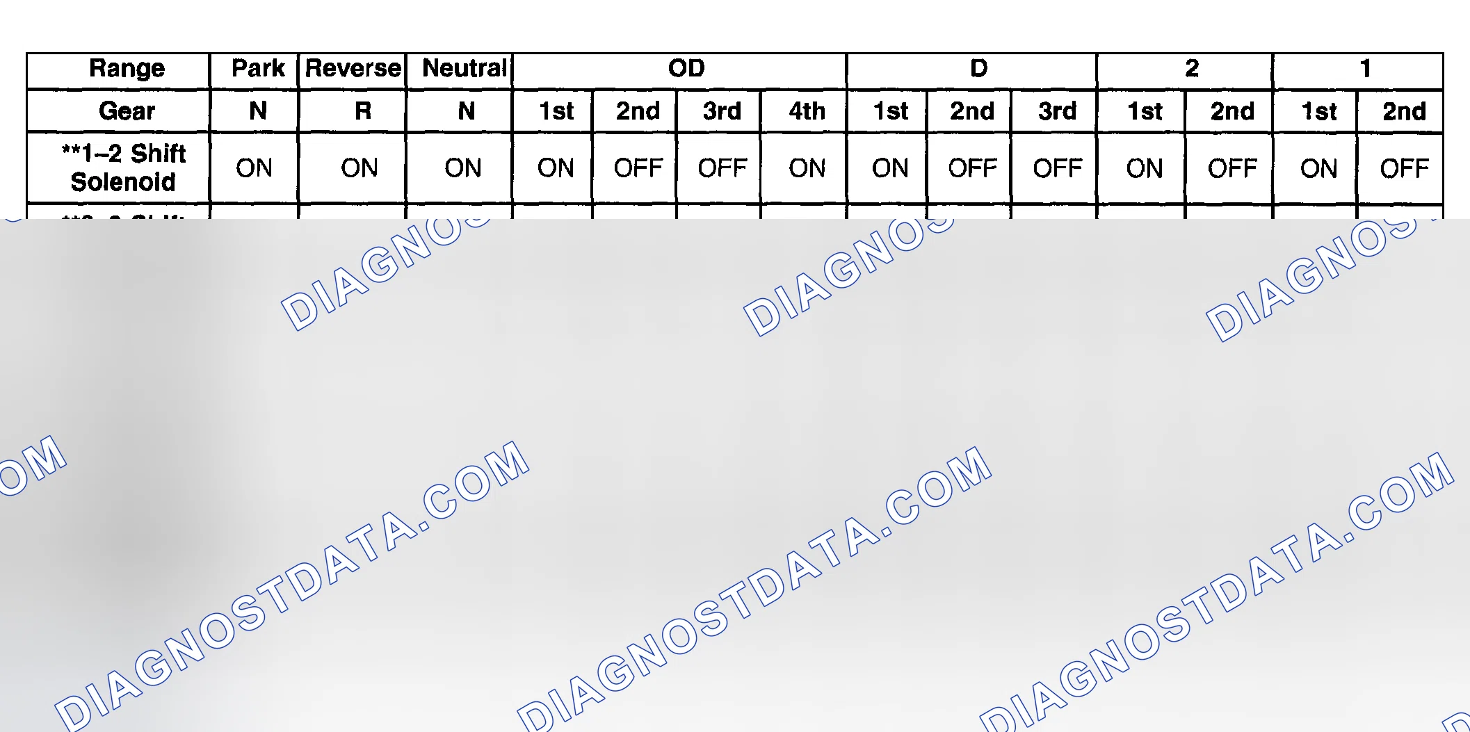 Scheme 787: Range Reference