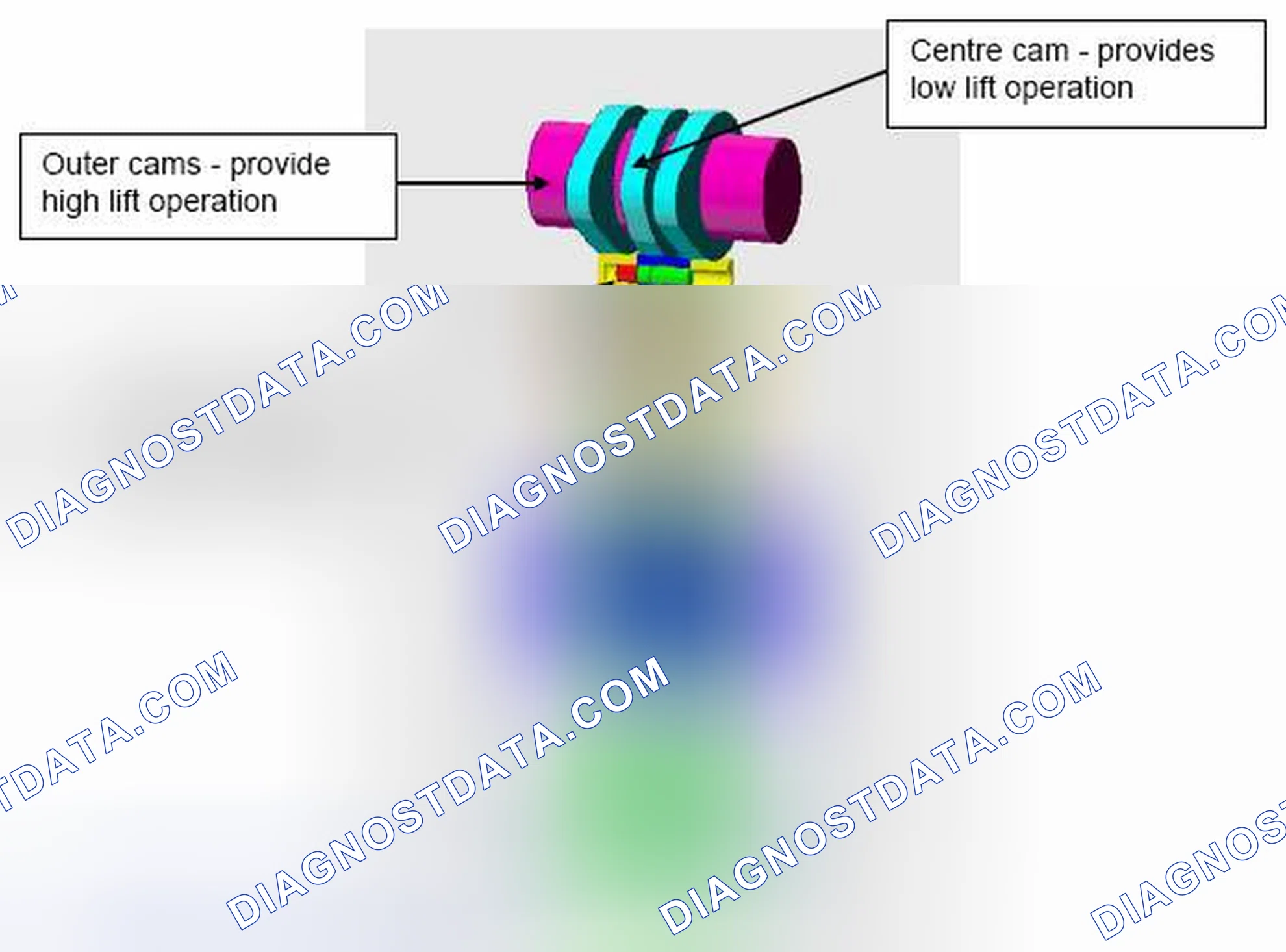 Scheme 100: 4.10.1 Schematic and Operation