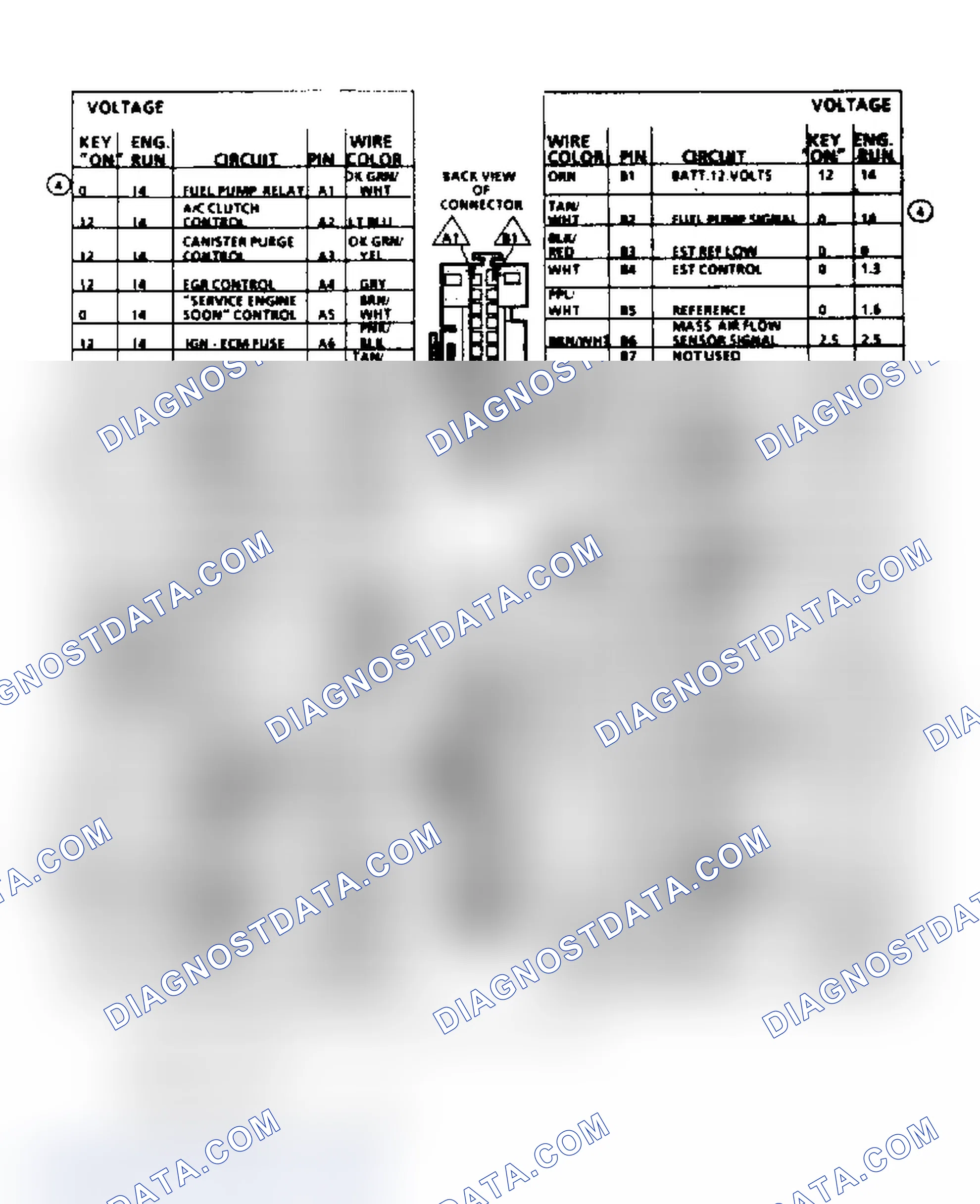 Scheme 670: ECM Terminal Identification