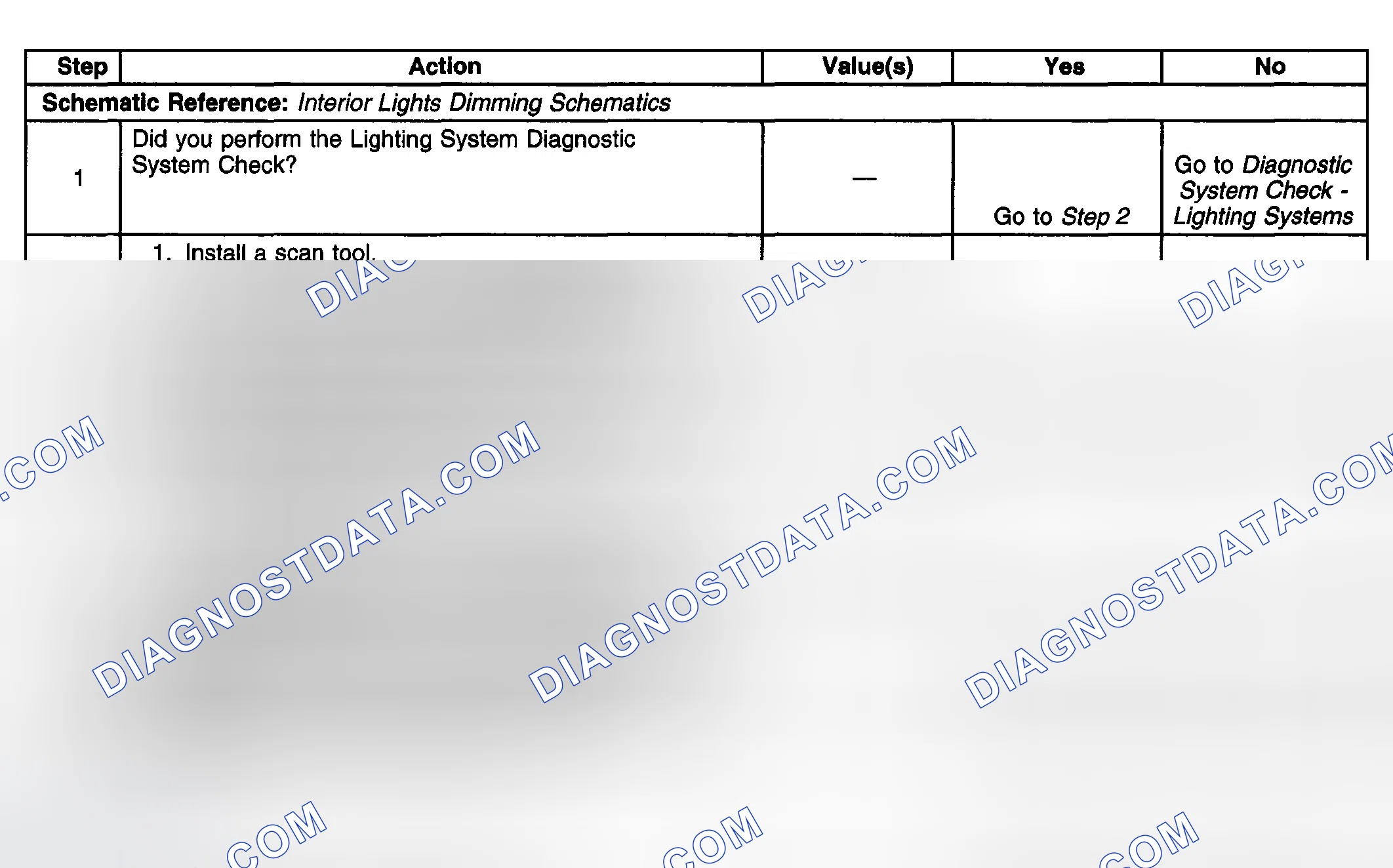 Scheme 81: Test Description