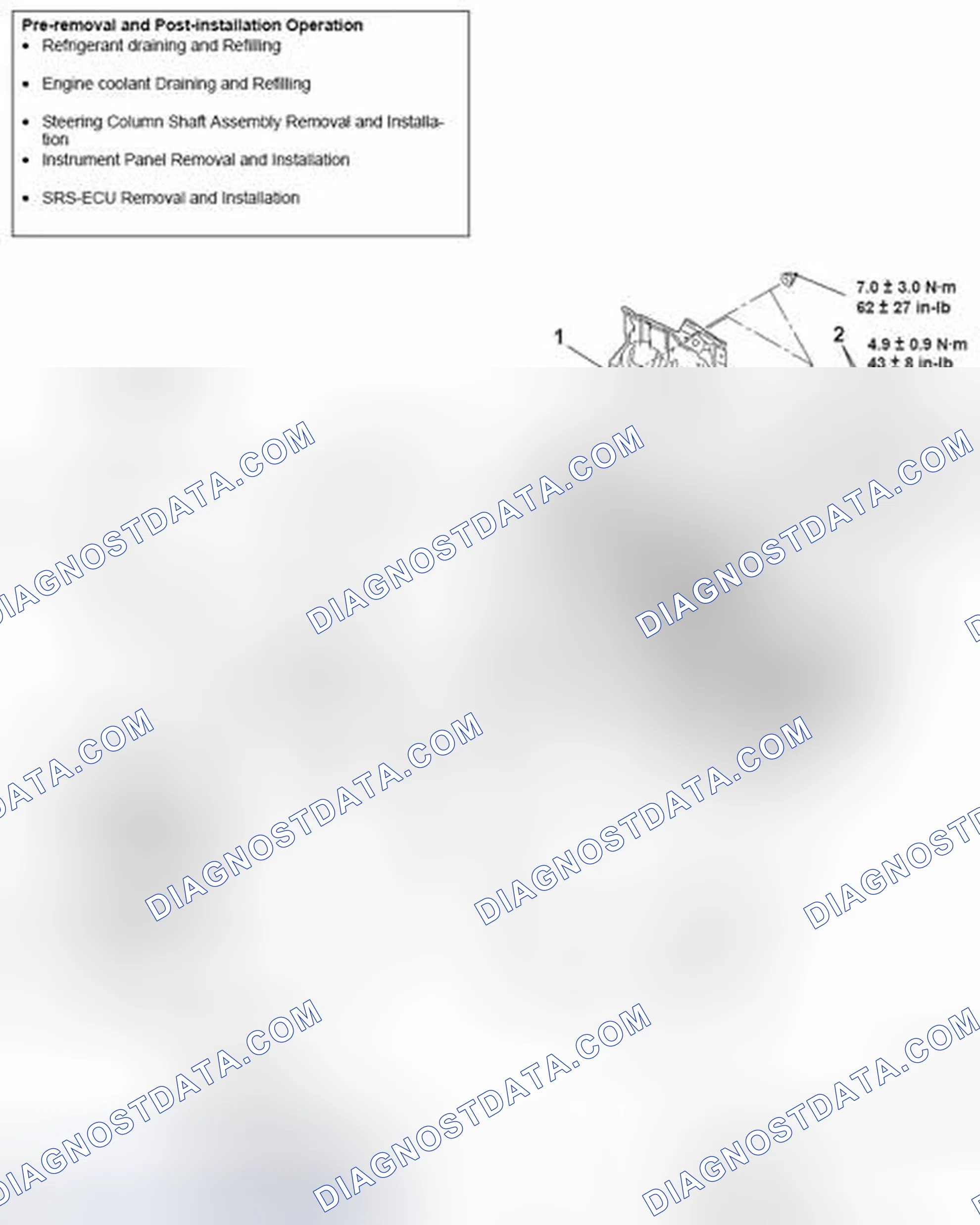 Scheme 3: REMOVAL AND INSTALLATION