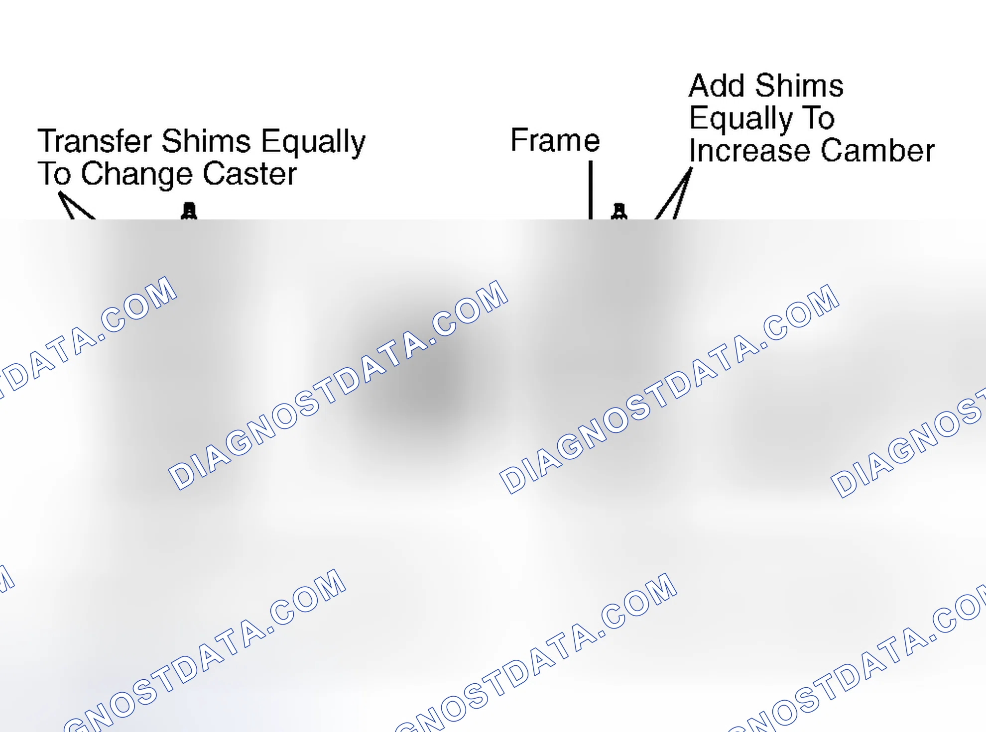 Scheme 3: Astro, Safari, "G", "P", "R" & "S" Series