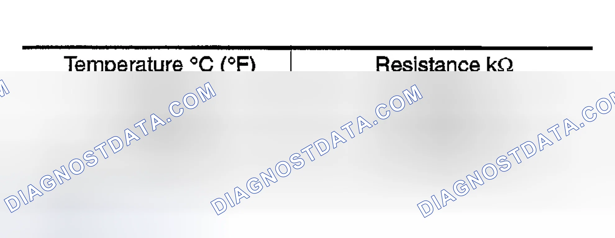 Scheme 414: Fuel Tank Temperature Sensor
