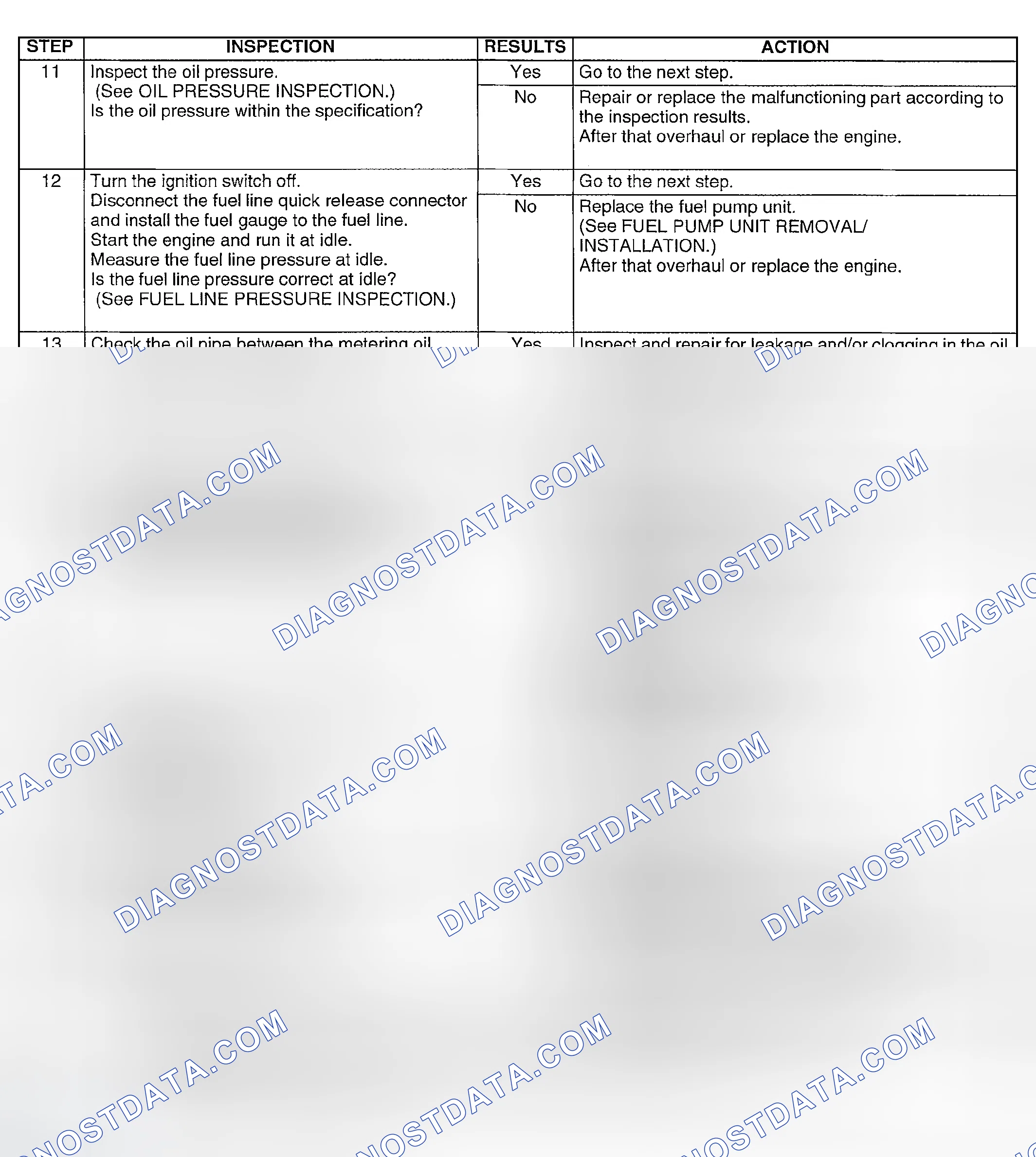 Scheme 416