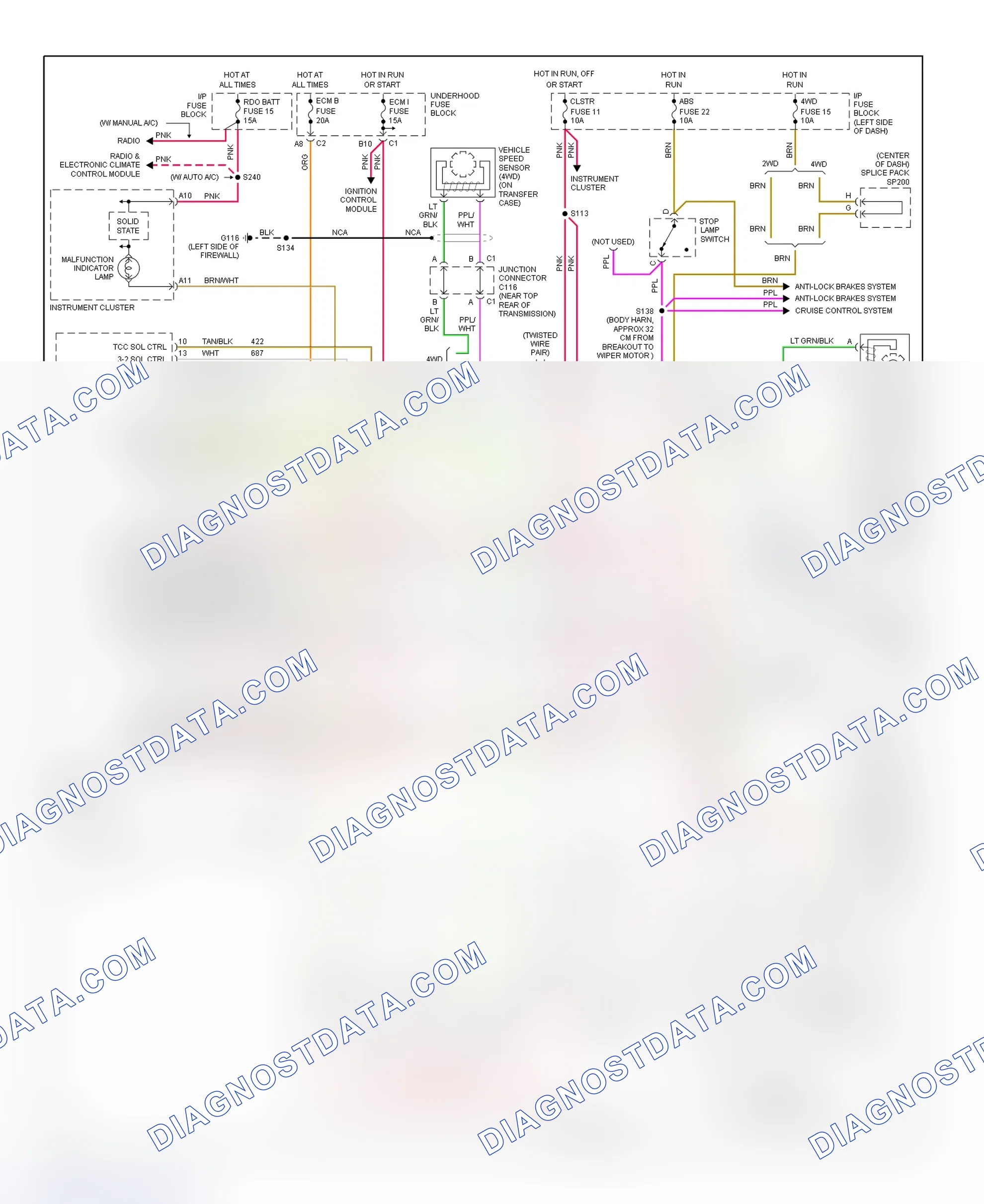 Scheme 21: 1999 Transmission Wiring Diagram - 4.3L Blazer, Bravada, Envoy, Hombre, Jimmy, Pickup & Sonoma ("S" & "T" Series)