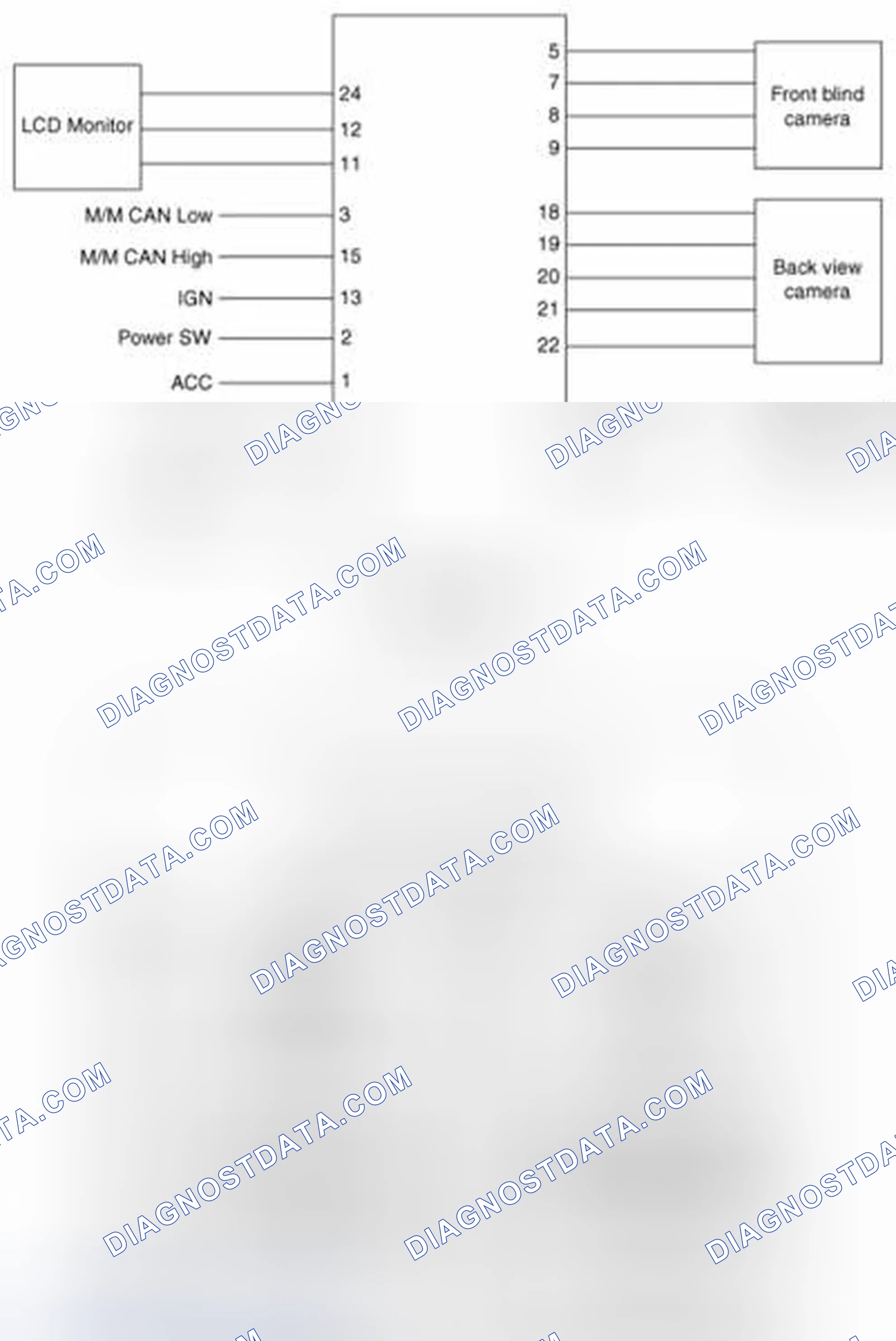 Scheme 28: Circuit Diagram