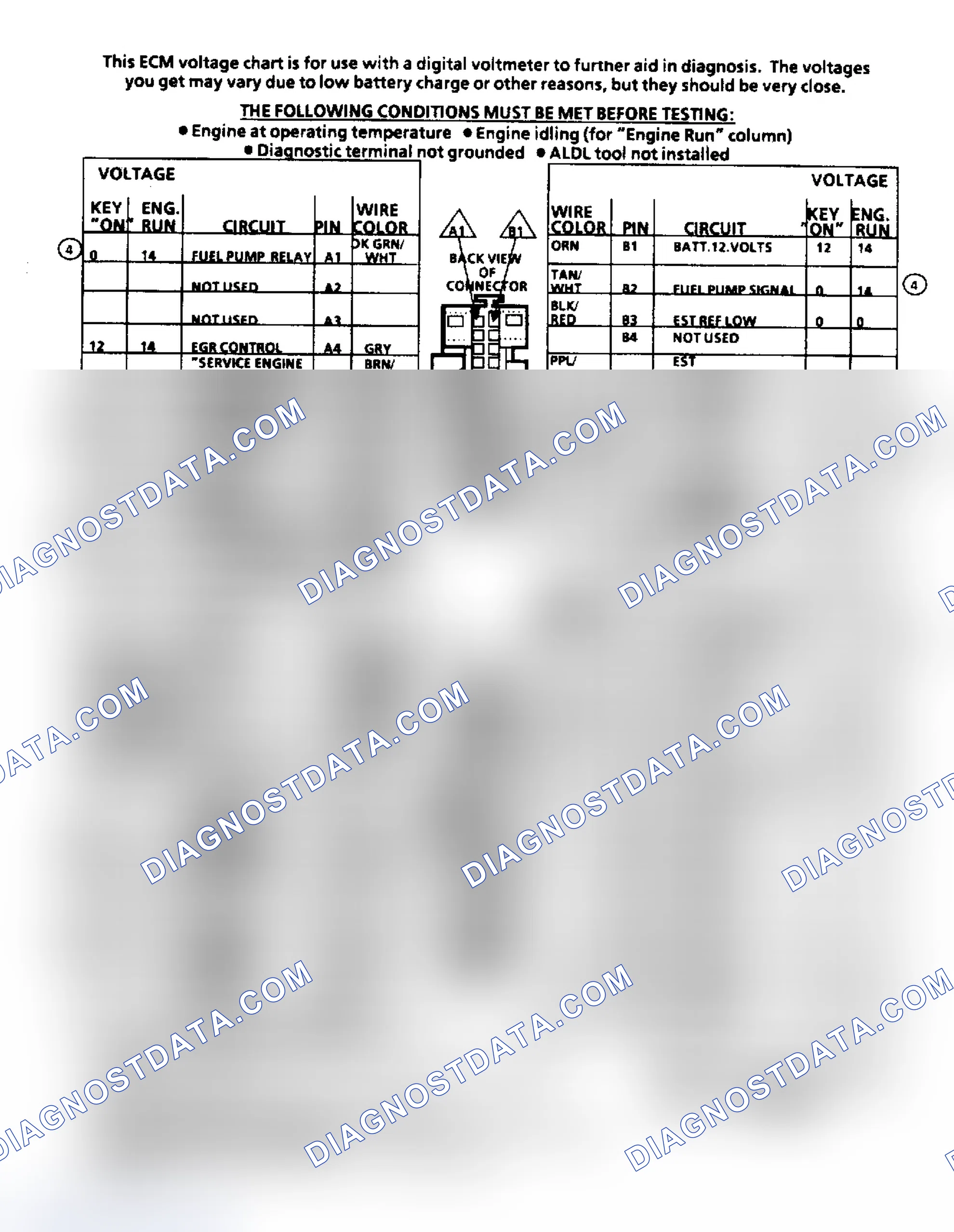 Scheme 153: ECM Terminal ID & Voltage Values (4.3/5.0/5.7/7.4L Engines)