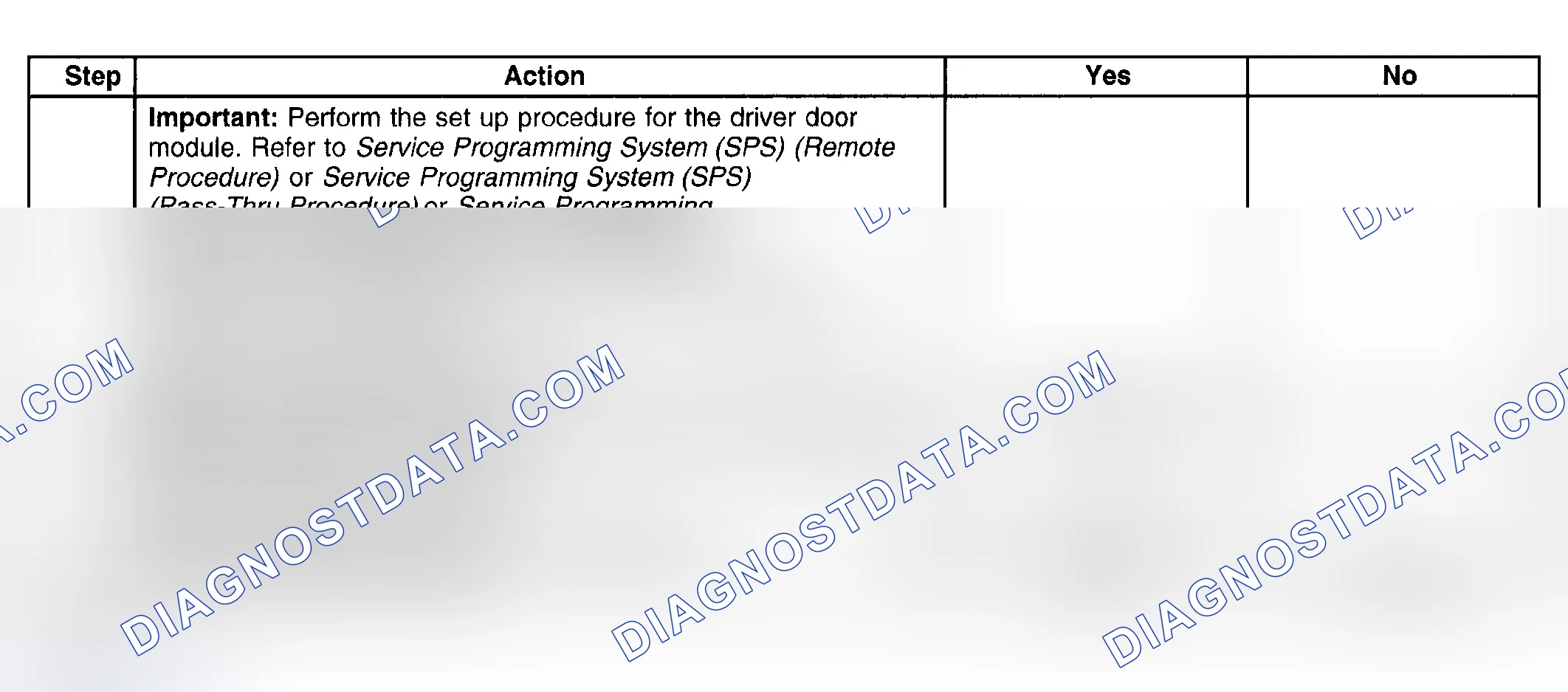 Scheme 128