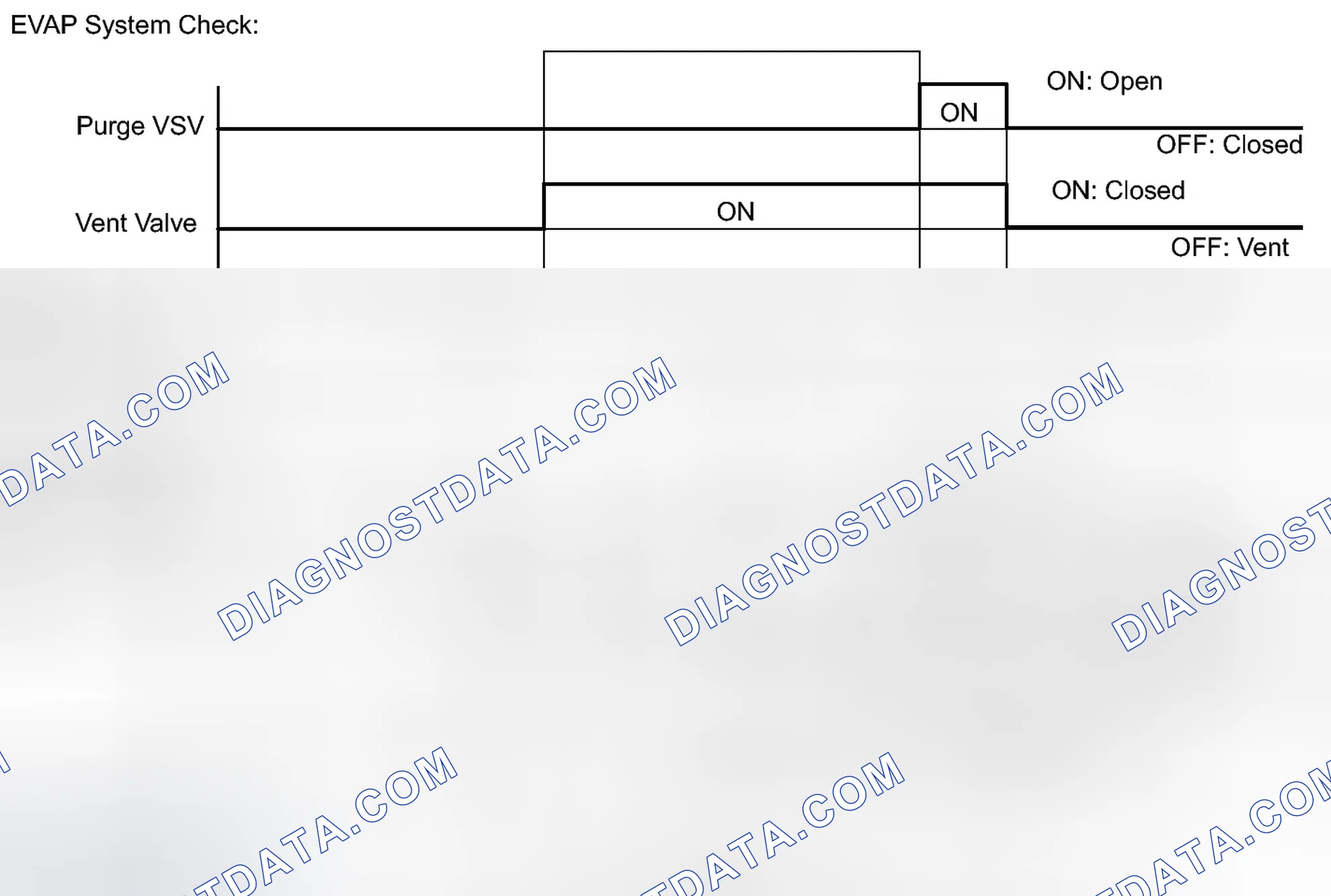 Scheme 402