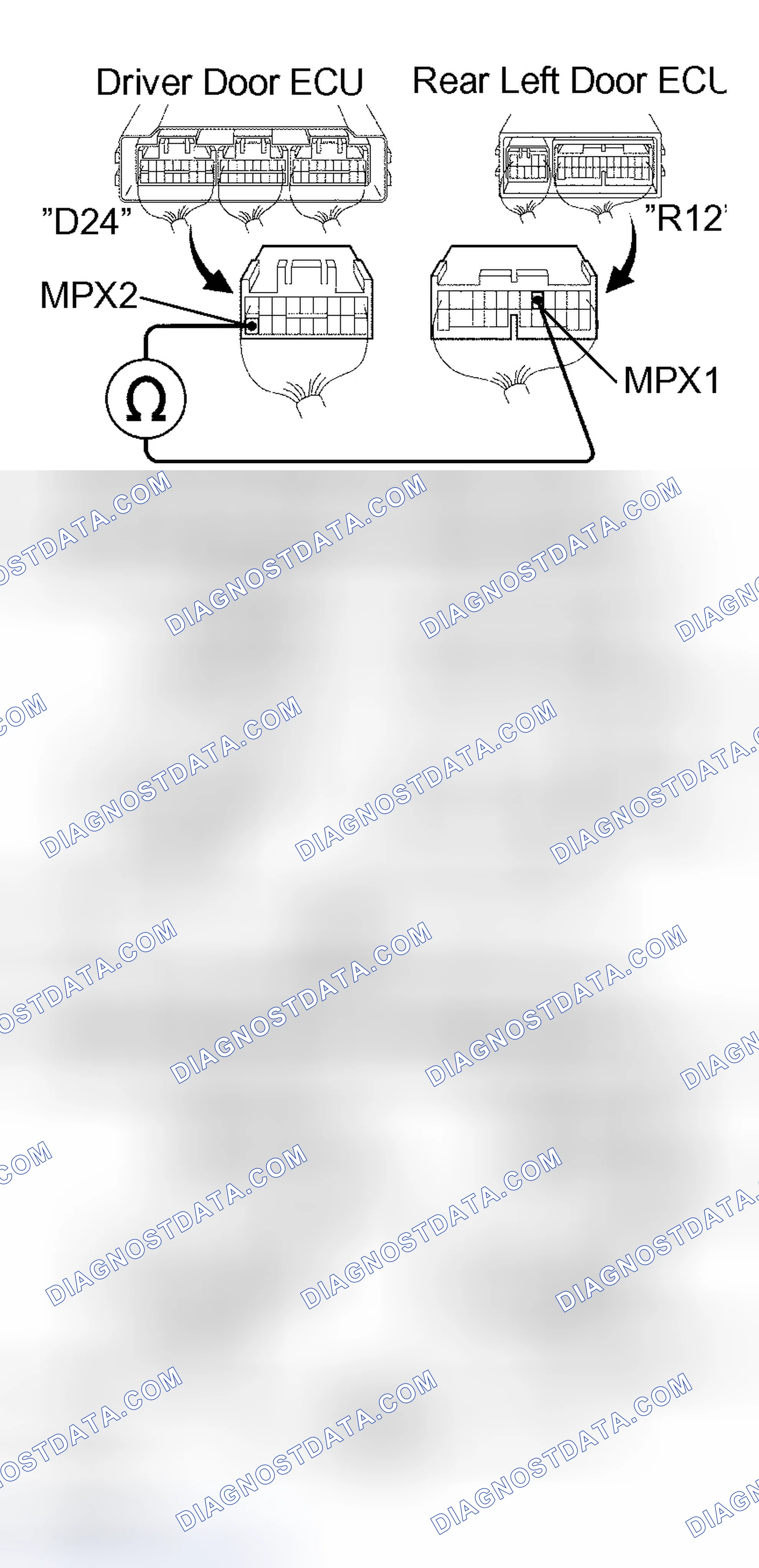 Scheme 130: INSPECTION PROCEDURE