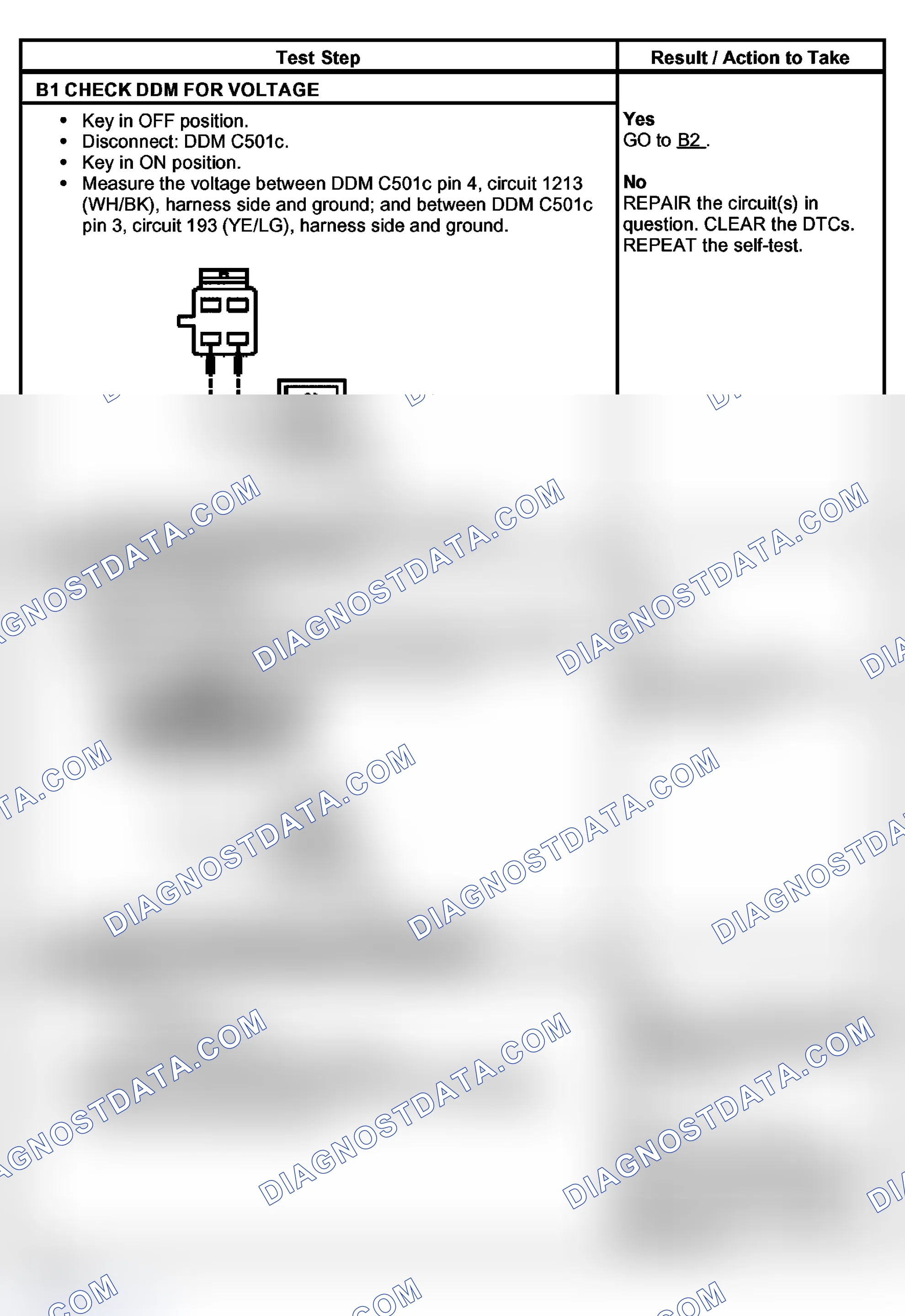 Scheme 44: PINPOINT TEST B: NO COMMUNICATION WITH THE DRIVER DOOR MODULE