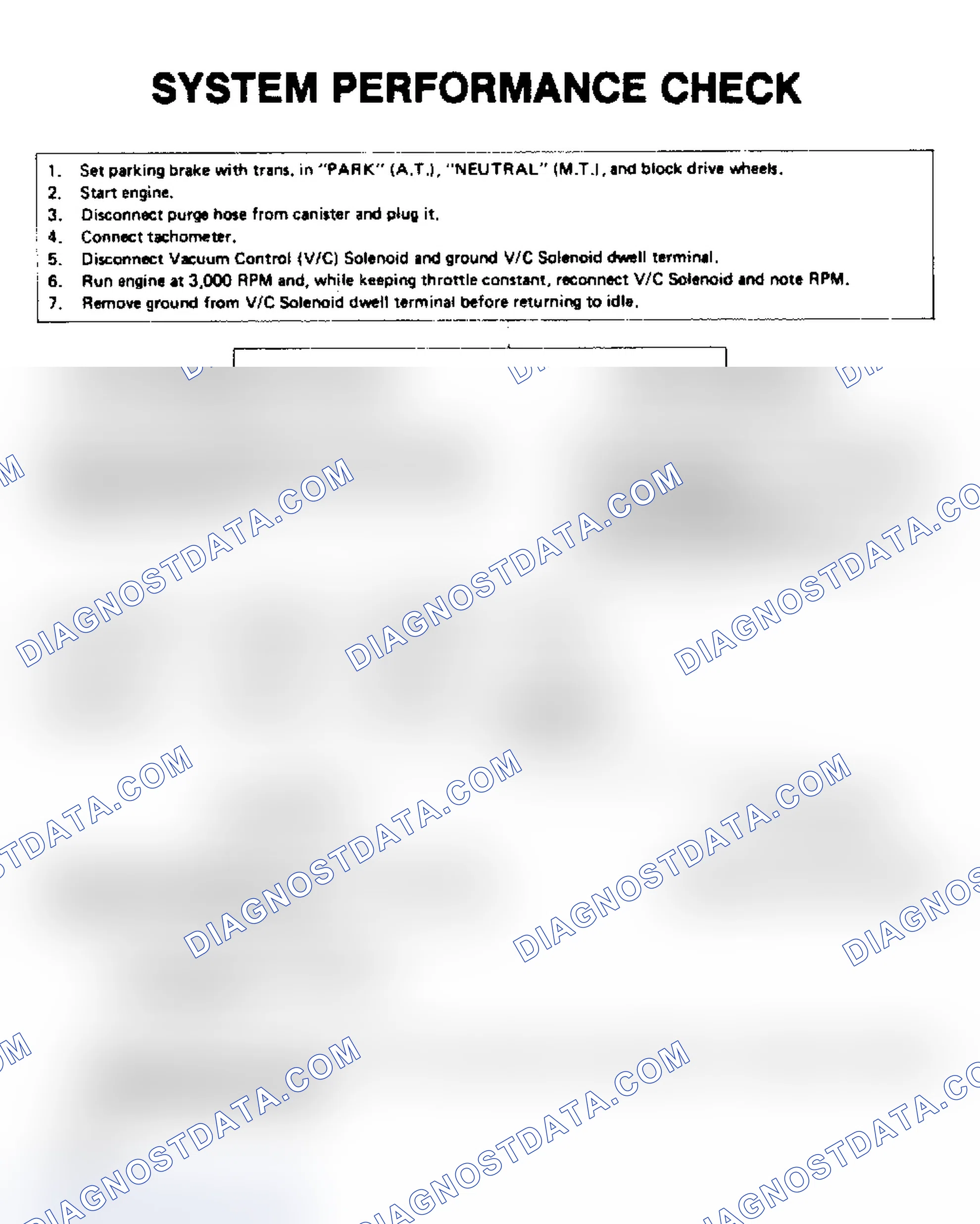 Scheme 16: System Performance Check