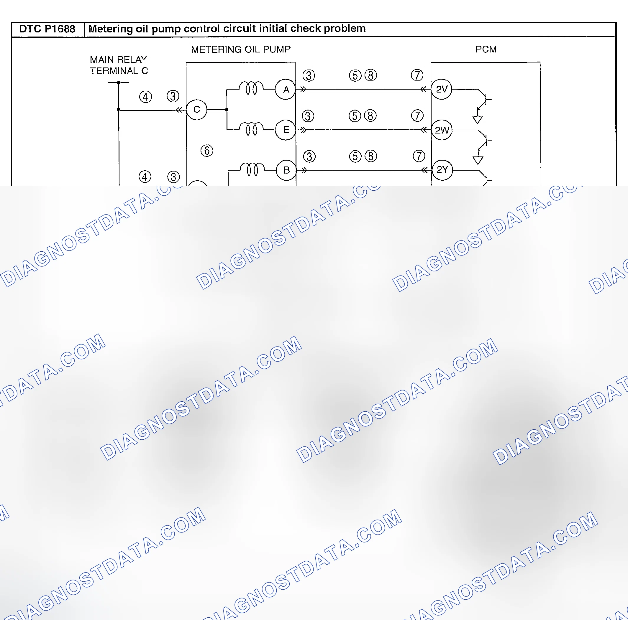 Scheme 233