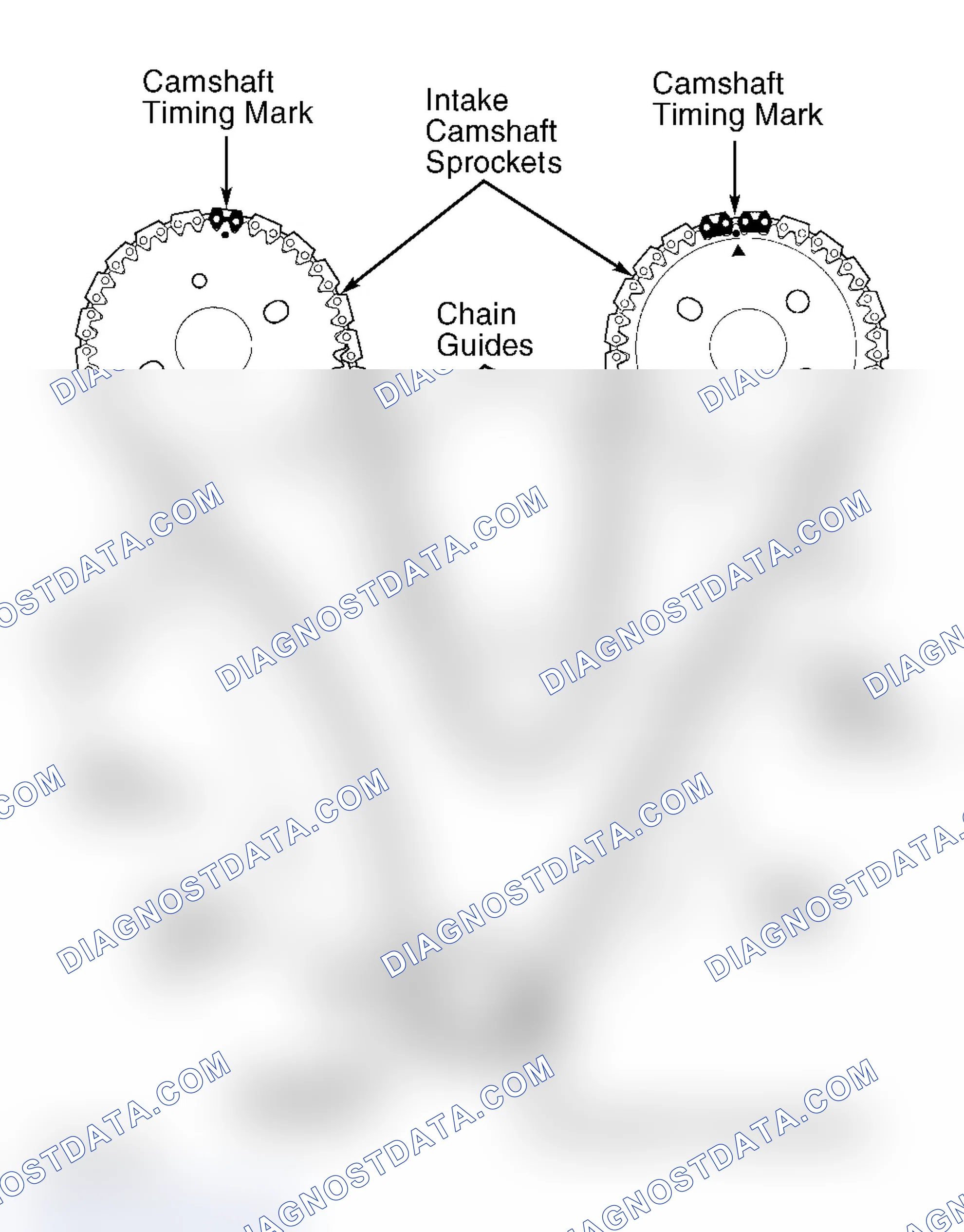 Scheme 26: Removal