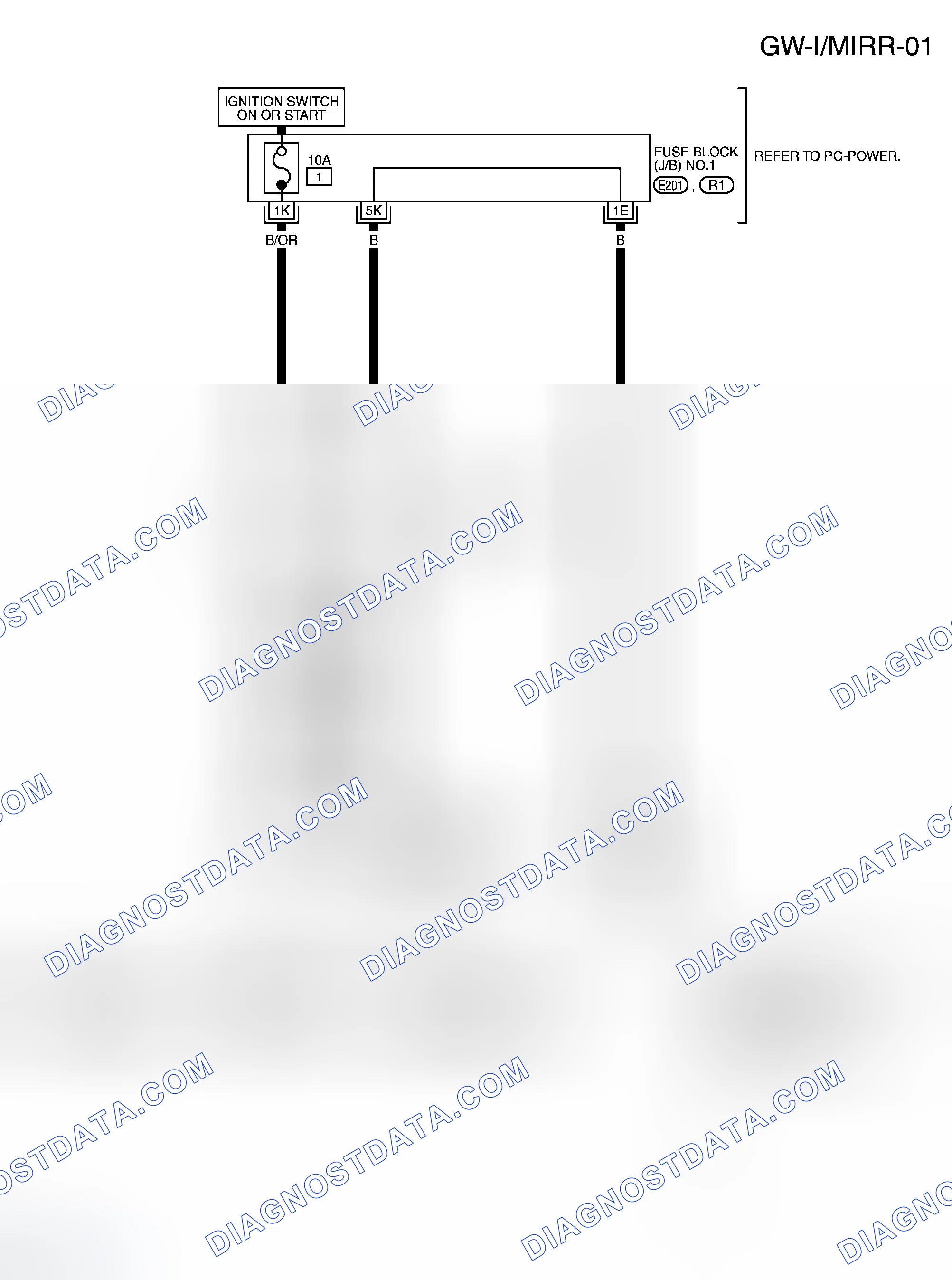Scheme 95: Wiring Diagram-I/MIRR