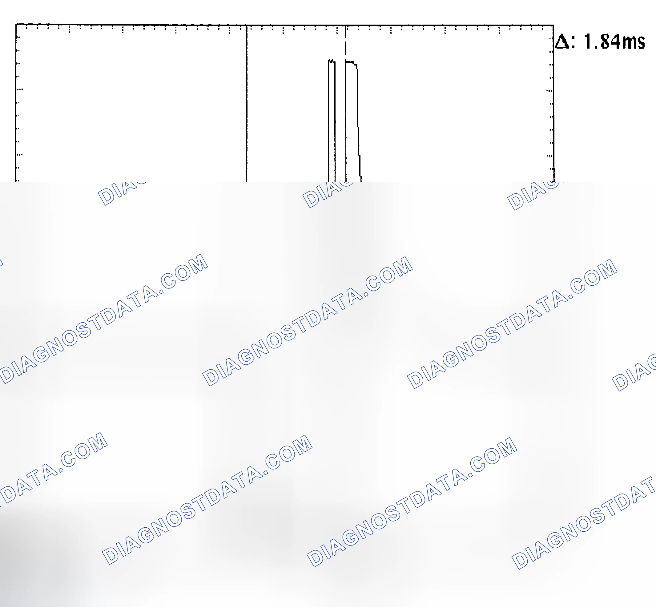 Scheme 29: Single Injector - Known Good - Voltage Pattern