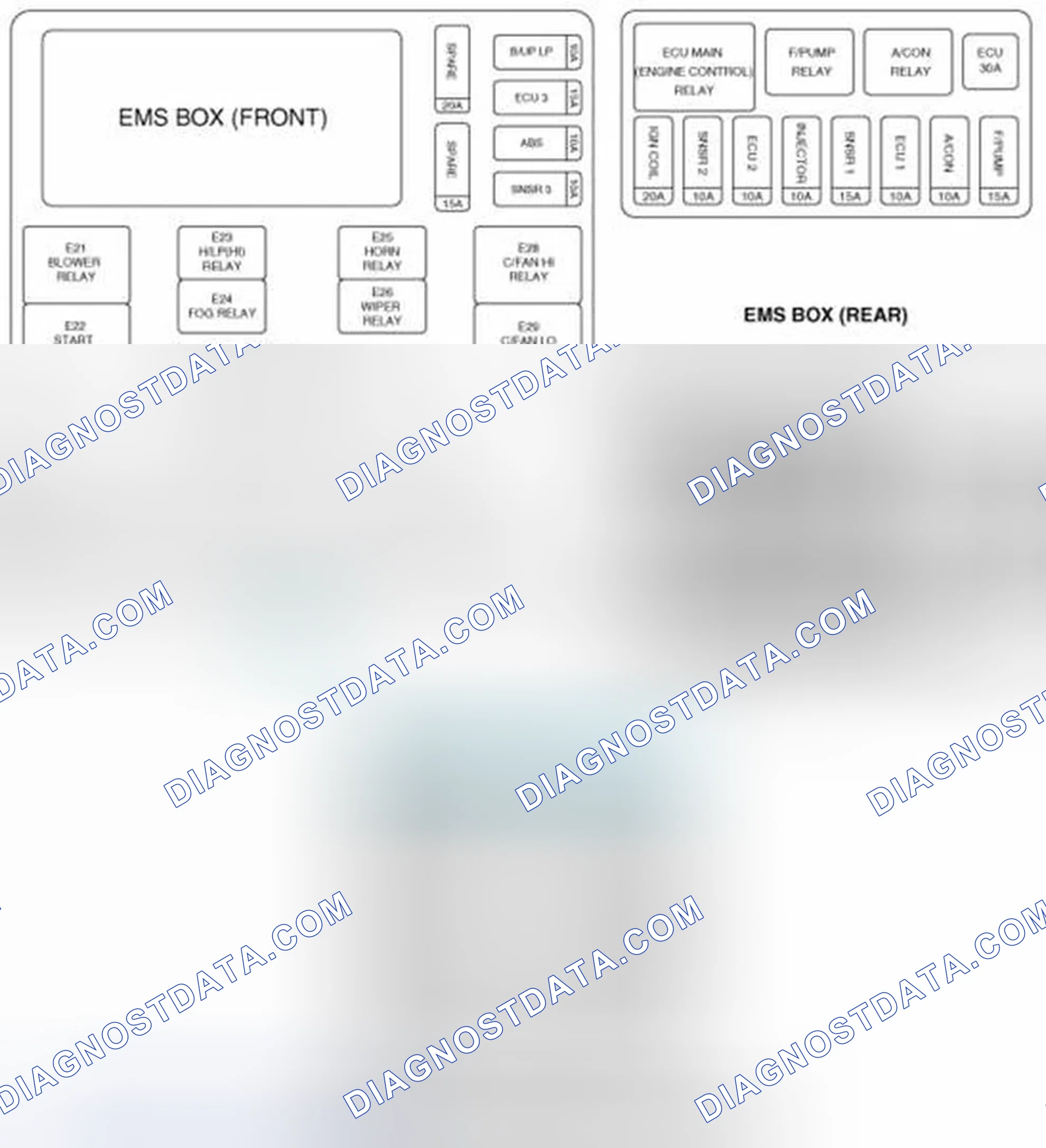 Scheme 3: Component Location