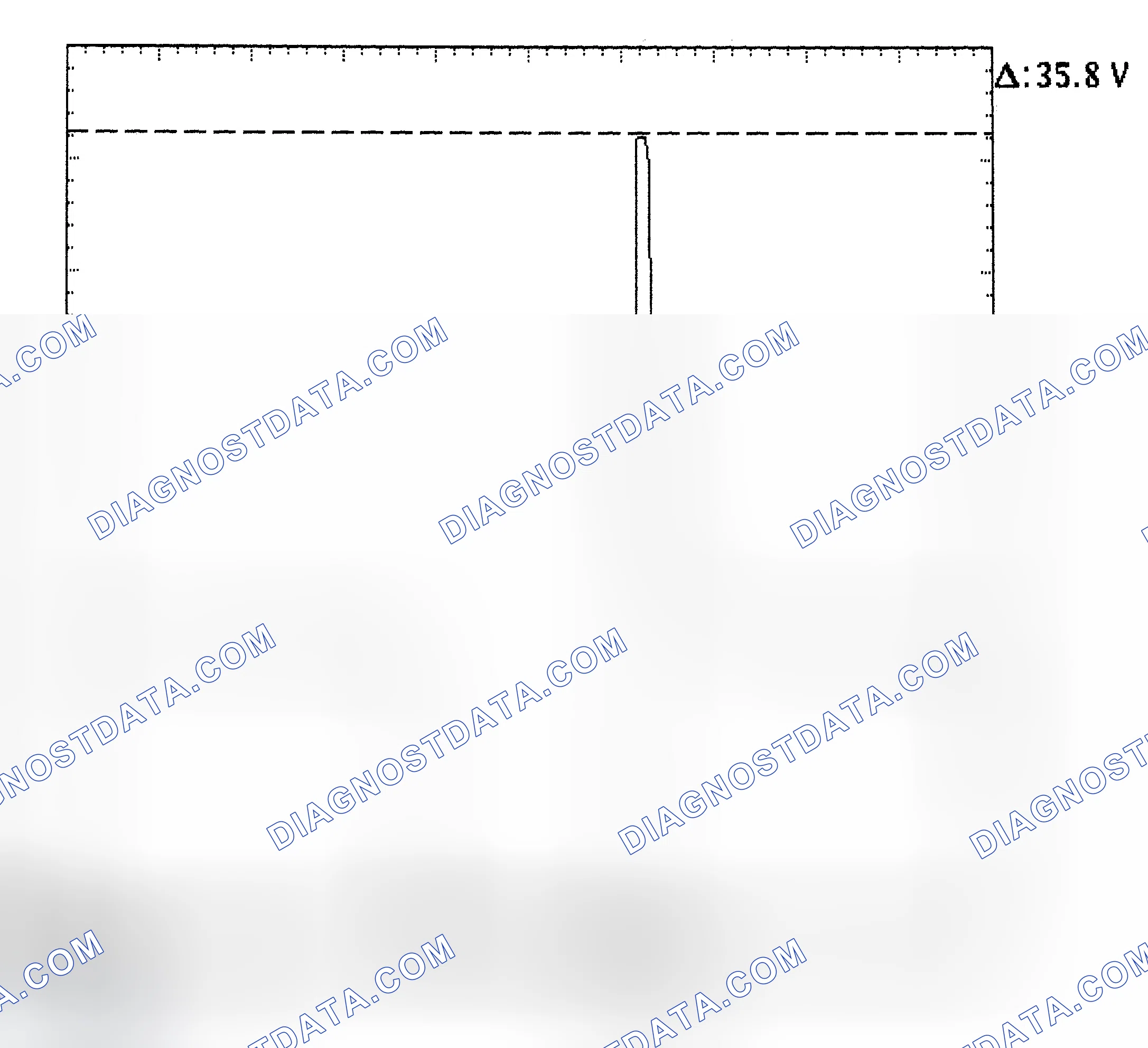 Scheme 28: Injector Bank - Known Good - Voltage Pattern