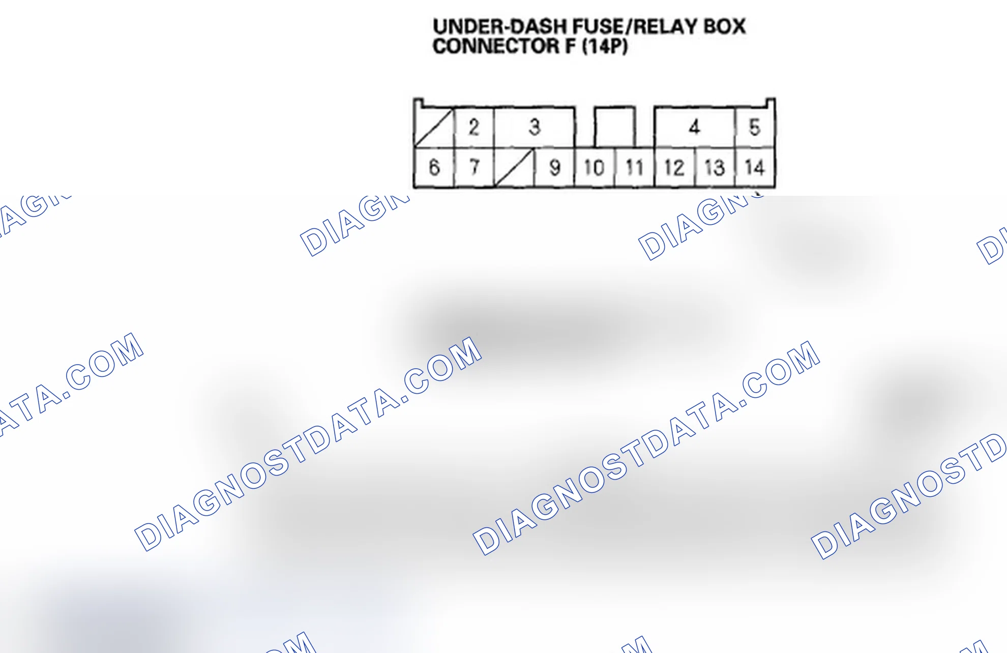 Scheme 39: Control Unit Input Test