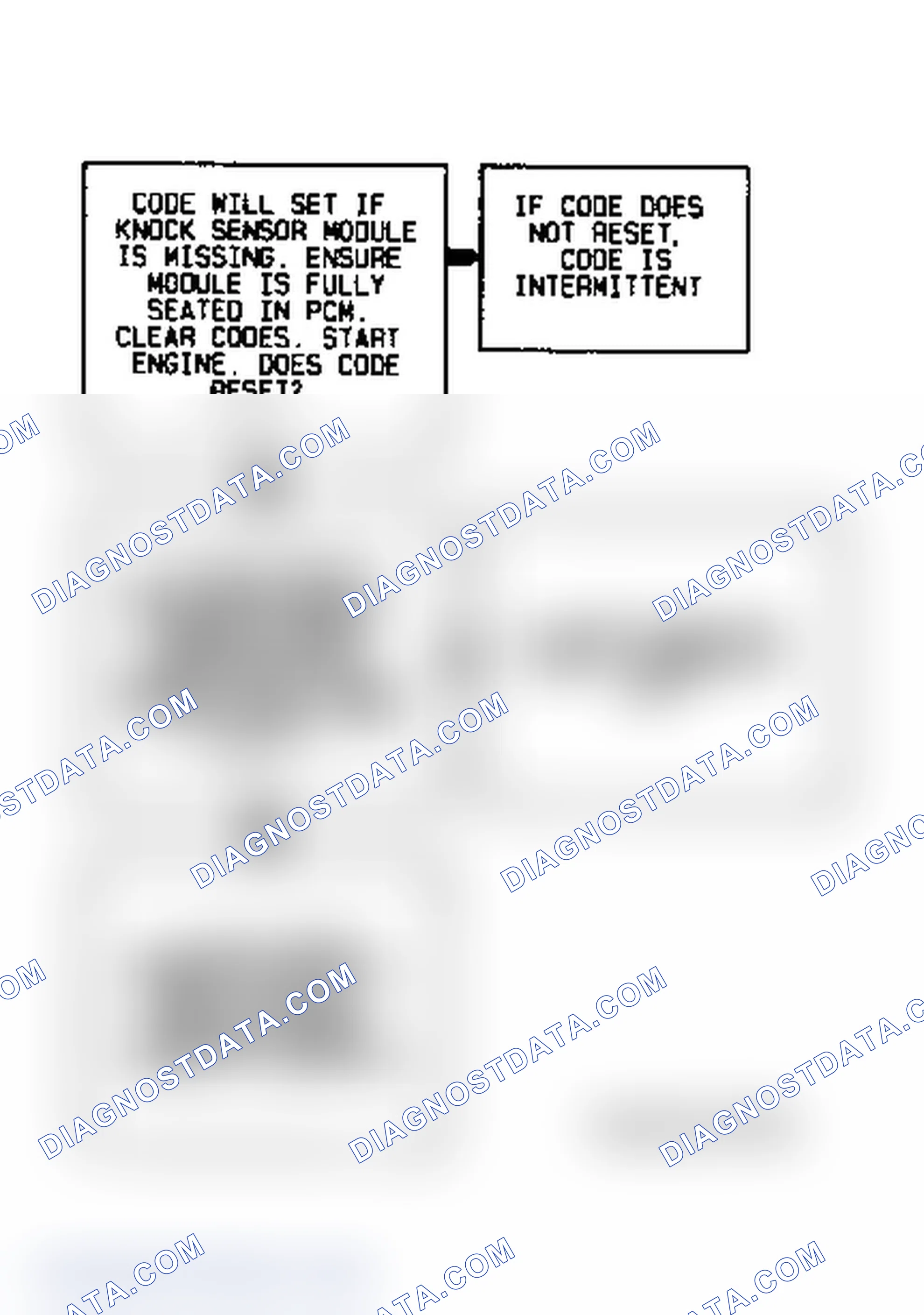 Scheme 47: Code 47 Diagnostic Flow Chart (Caprice) Knock Sensor Module