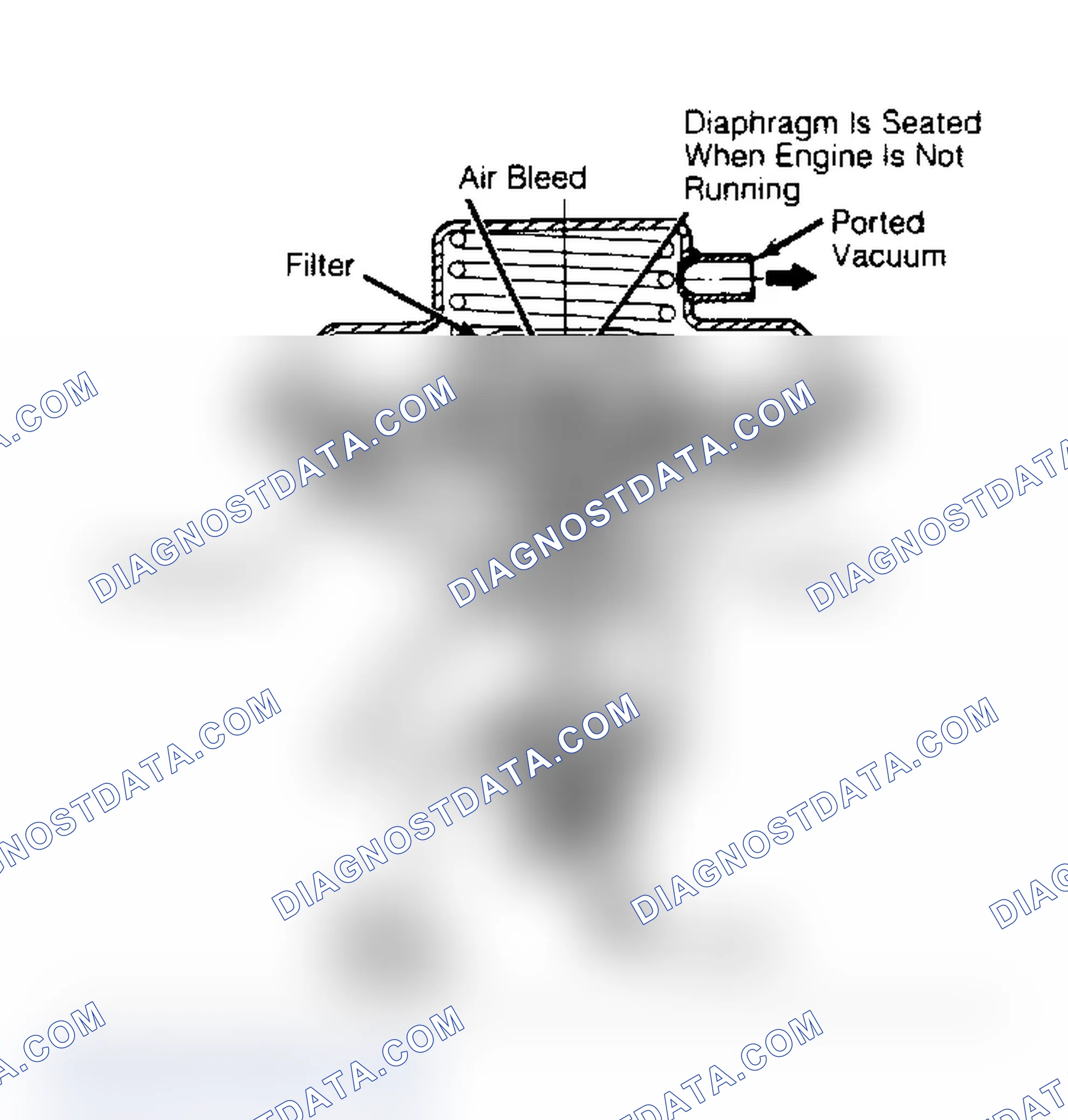 Scheme 186: EGR THERMAL VACUUM SWITCH