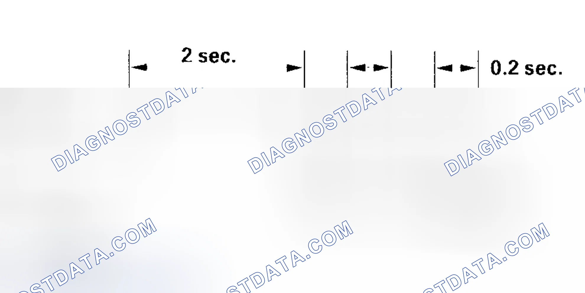 Scheme 12: To Enter Mode 2