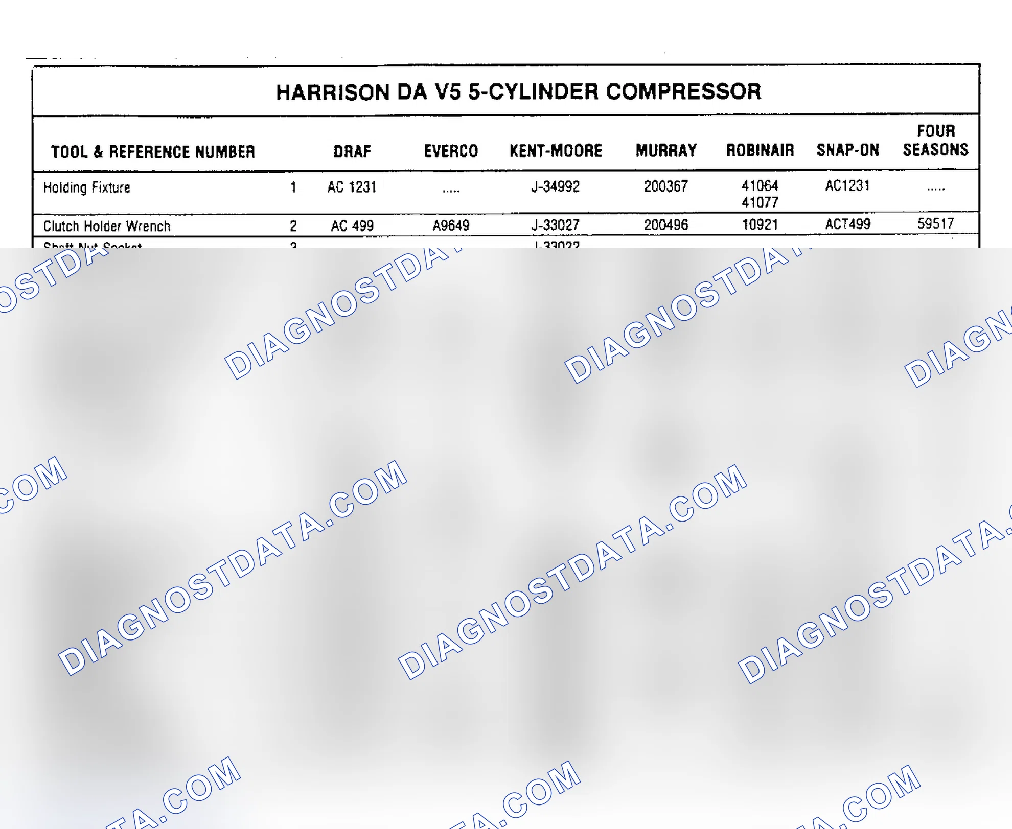 Scheme 30: Harrison DA V5 Compressor Tools Number Cross-References