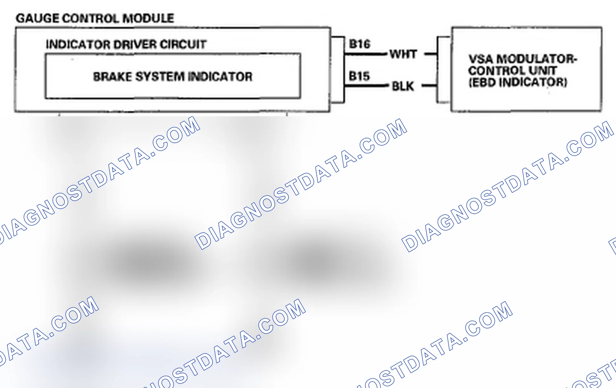 Scheme 15: Brake System Indicator Circuit Diagram