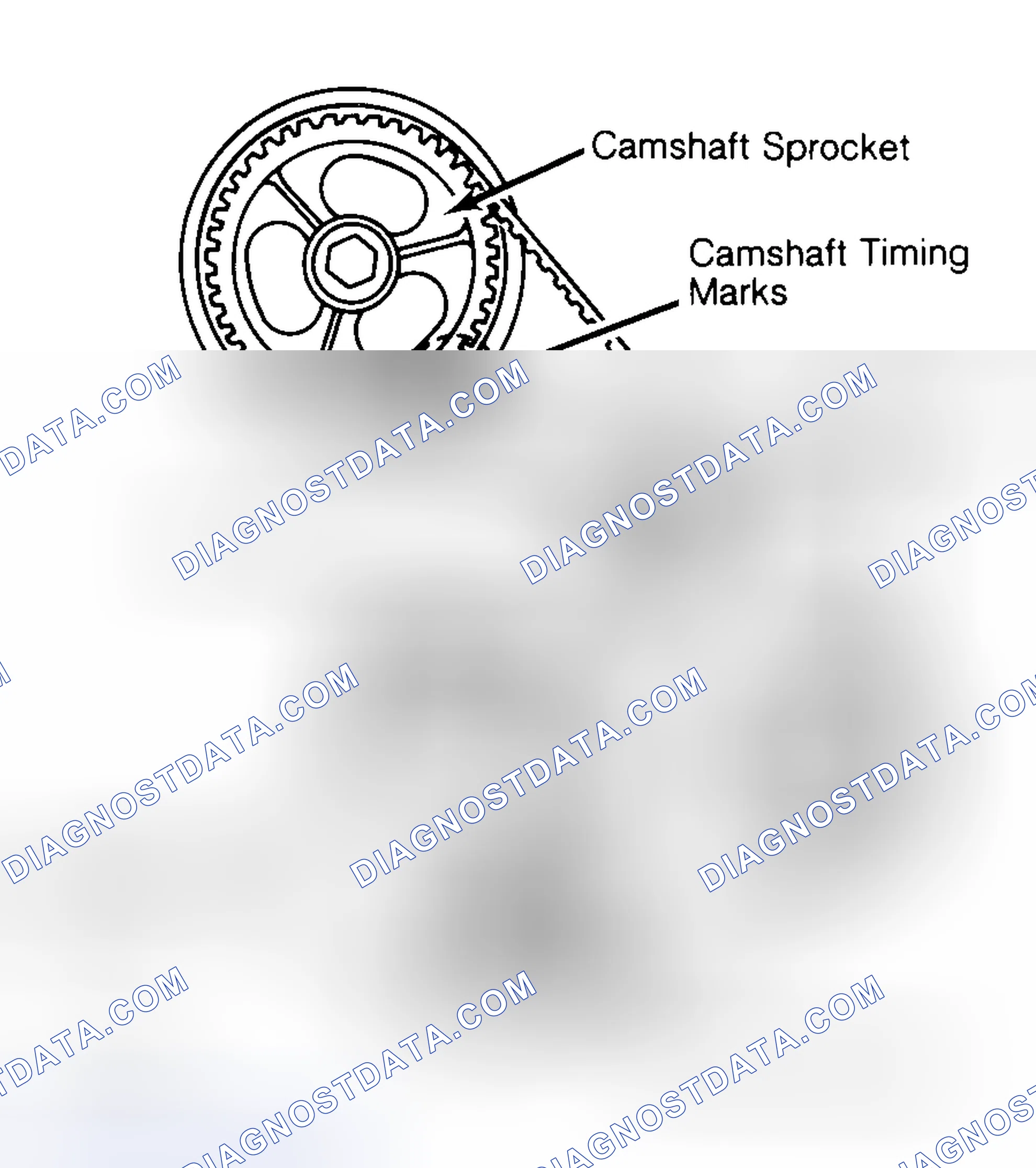 Scheme 29: Typical Camshaft Belt Sprocket Alignment