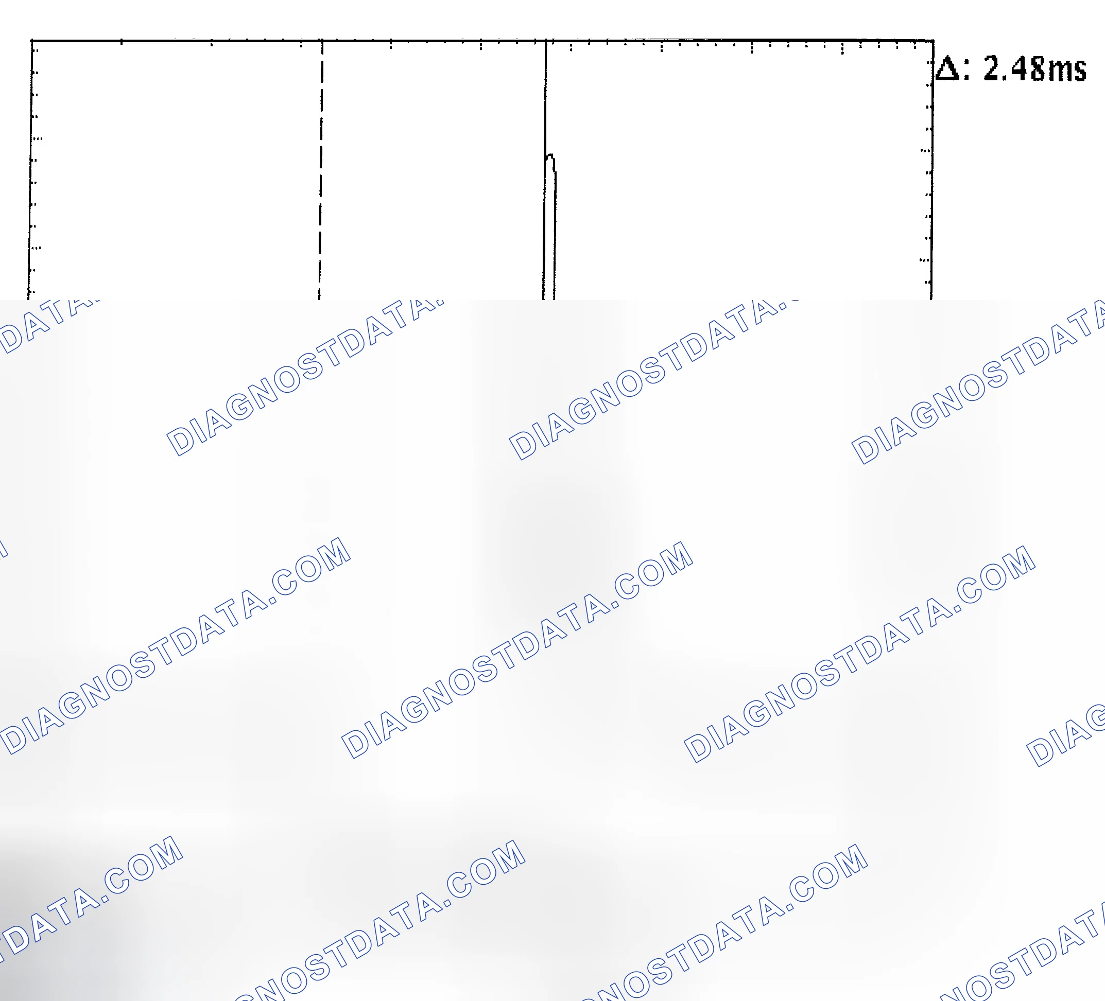 Scheme 24: Injector Bank - Known Good - Voltage Pattern