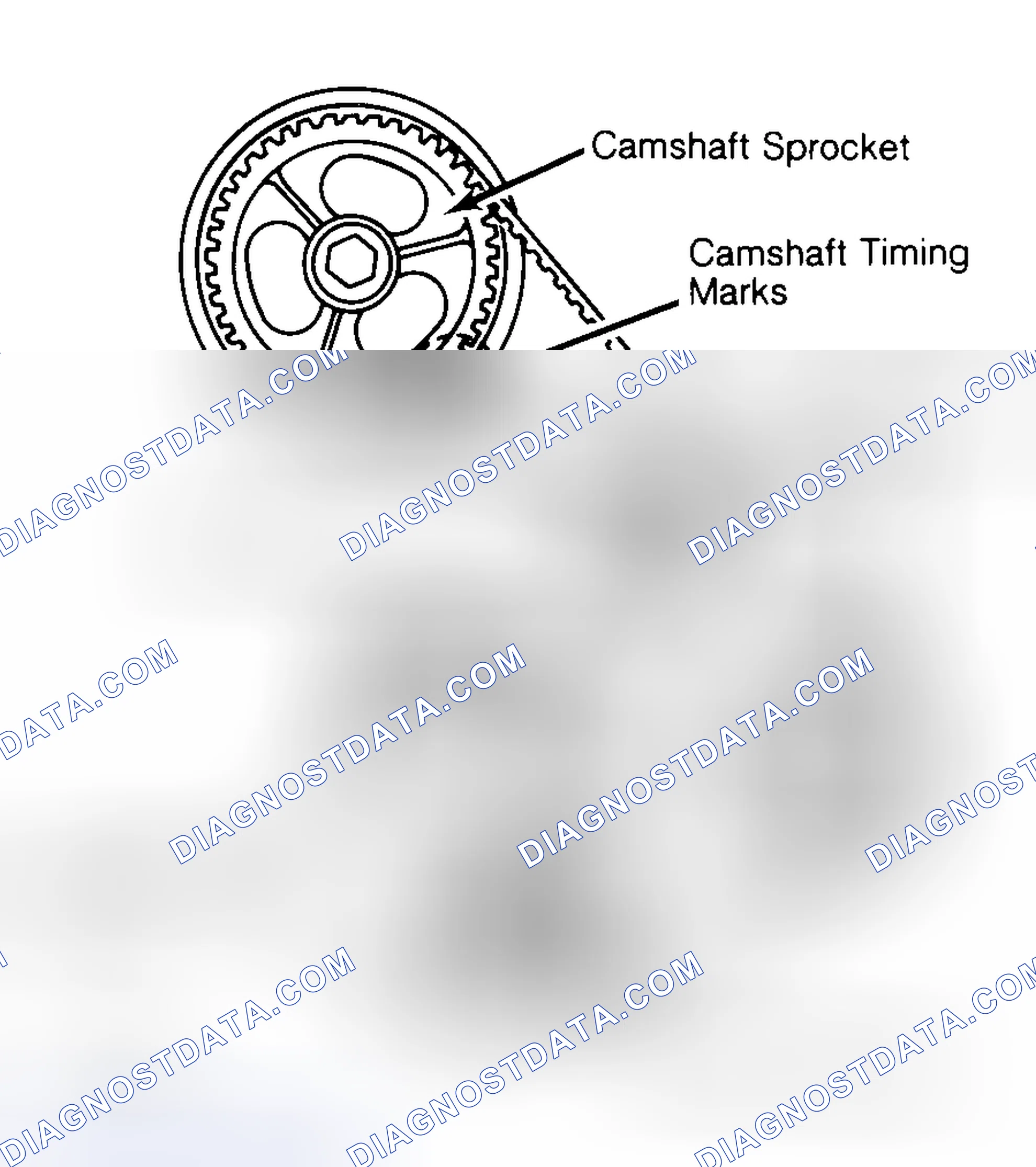 Scheme 29: Typical Camshaft Belt Sprocket Alignment