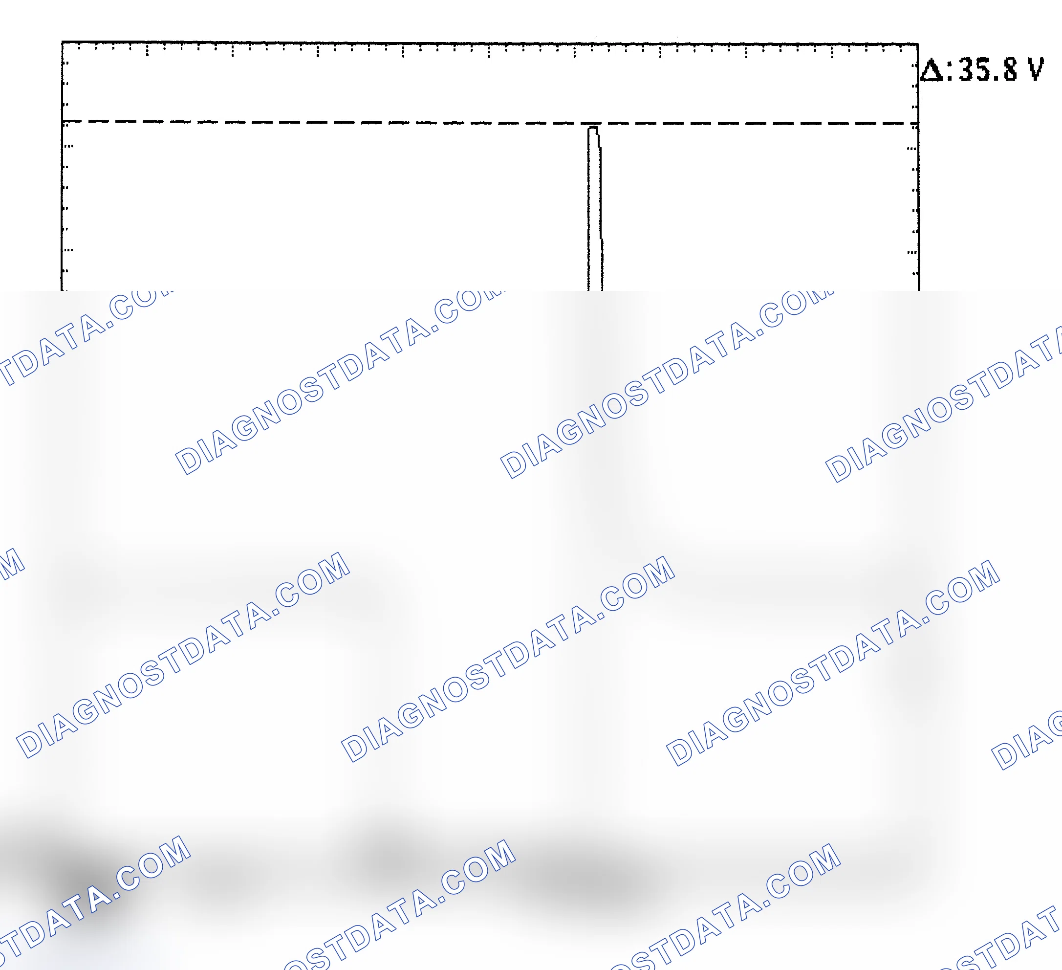 Scheme 28: Injector Bank - Known Good - Voltage Pattern
