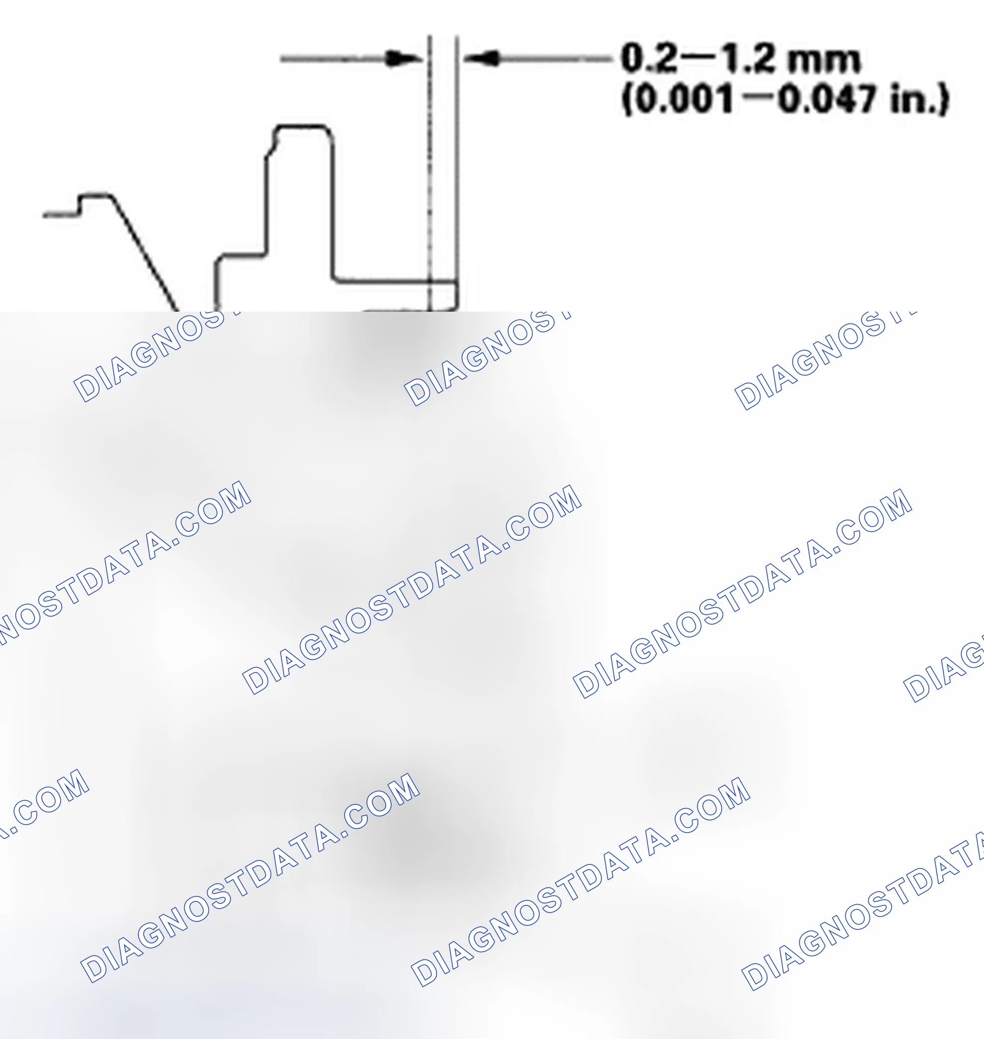 Scheme 255