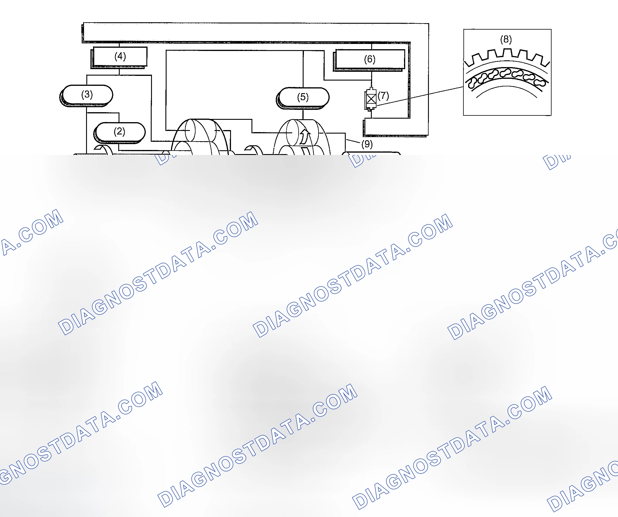 Scheme 734