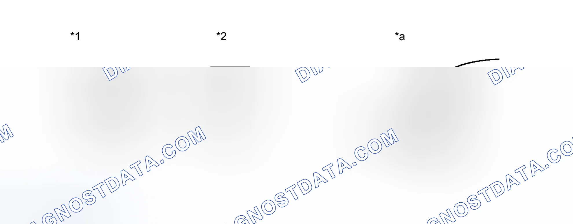 Scheme 169: PROCEDURE