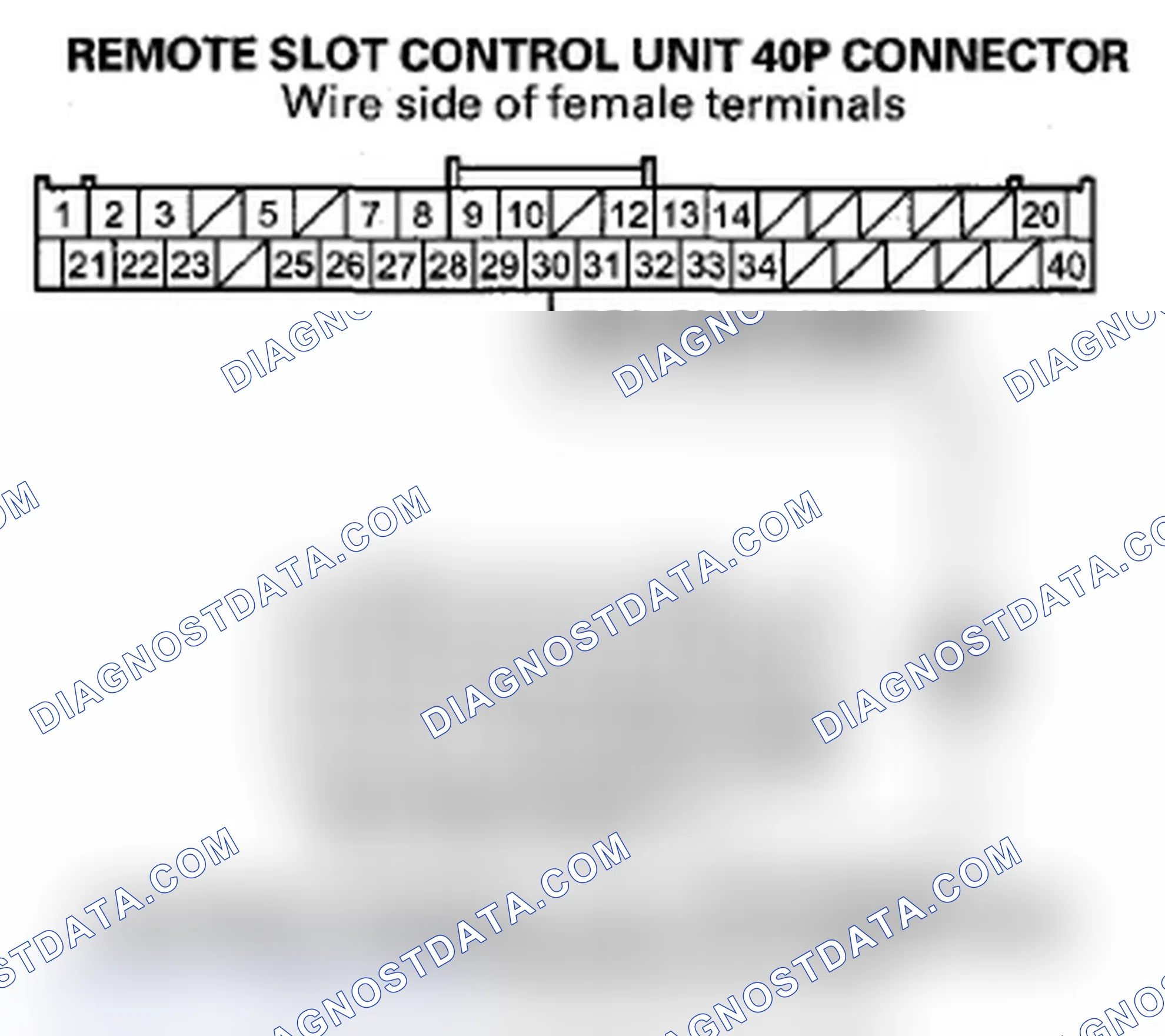 Scheme 147: The engine cranks but will not start with keyless access or with the remote in the remote slot