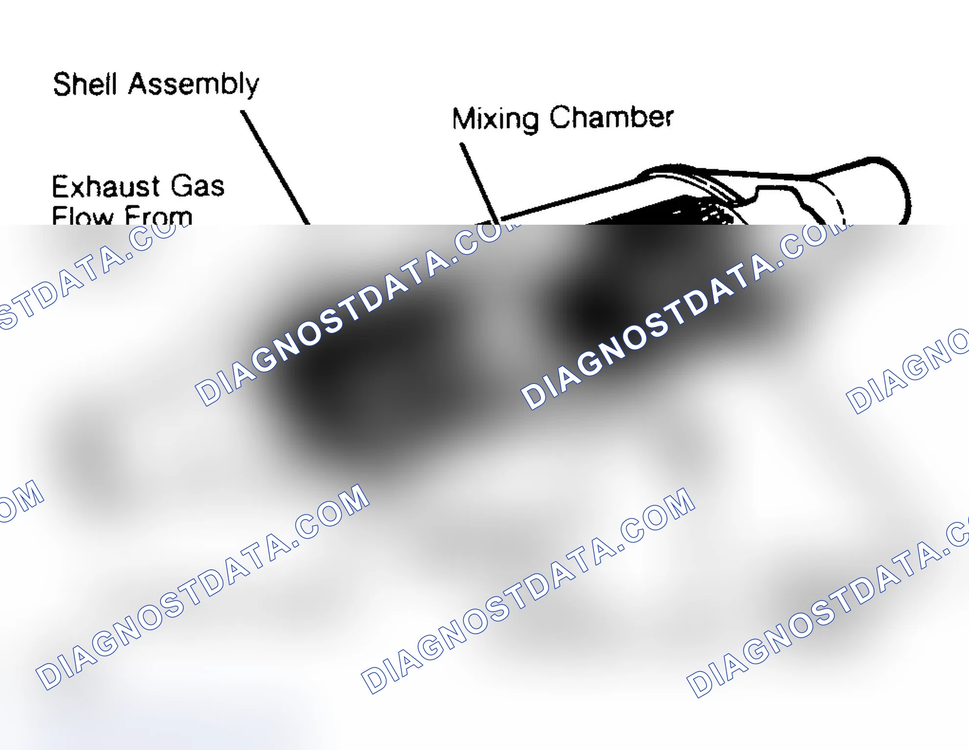 Scheme 38: CATALYTIC CONVERTERS