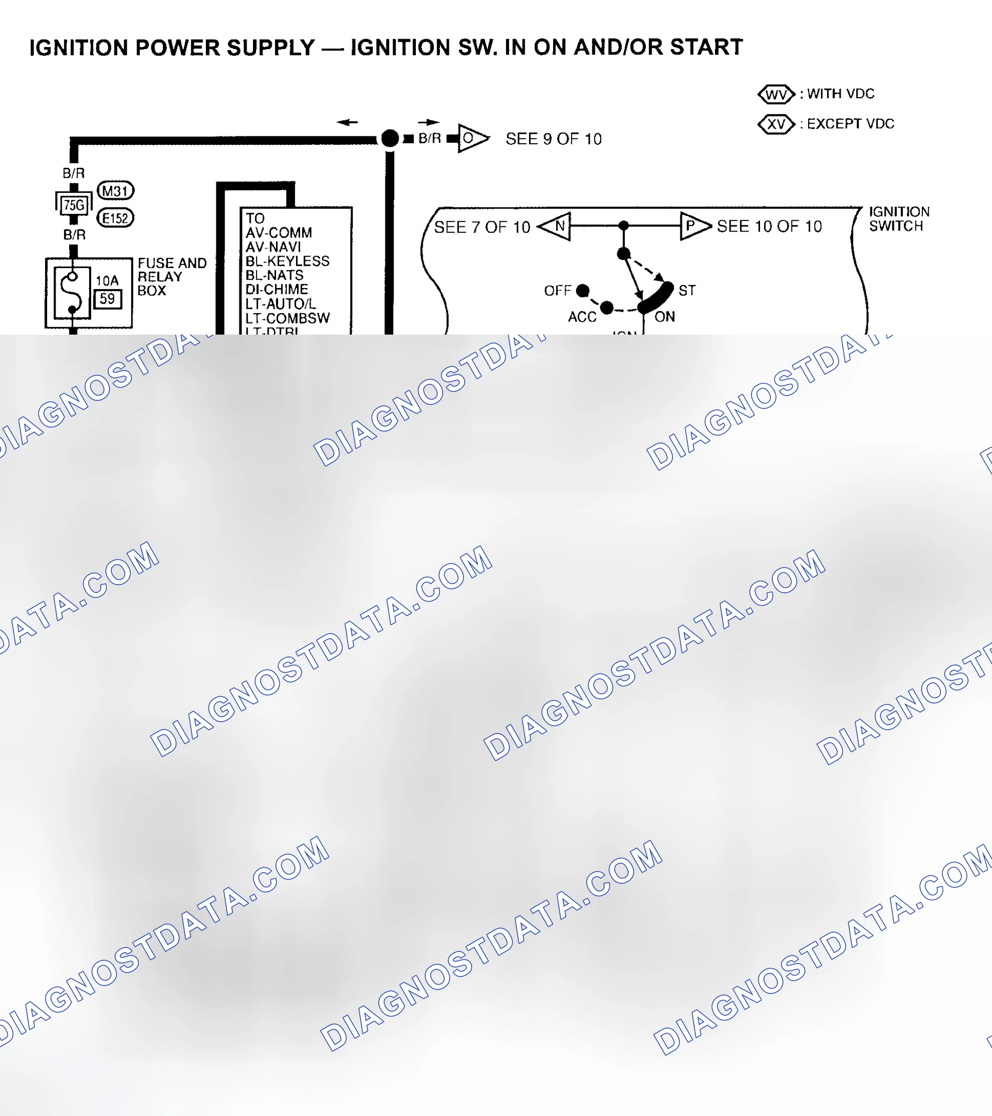 Scheme 12