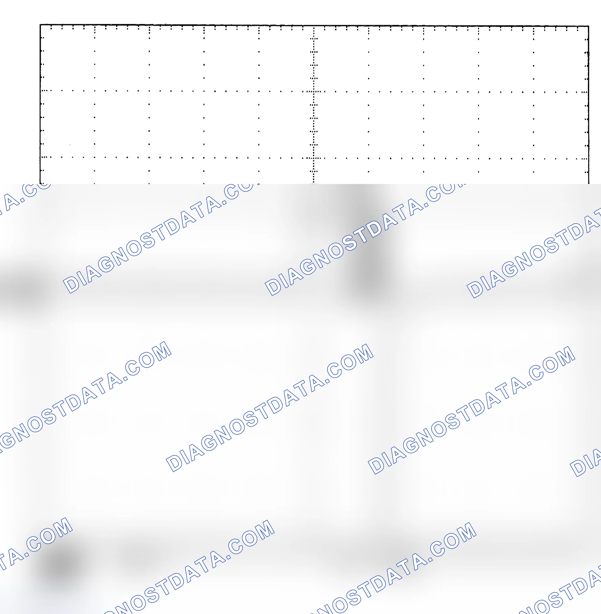 Scheme 25: Single Injector - Known Good - Voltage Pattern