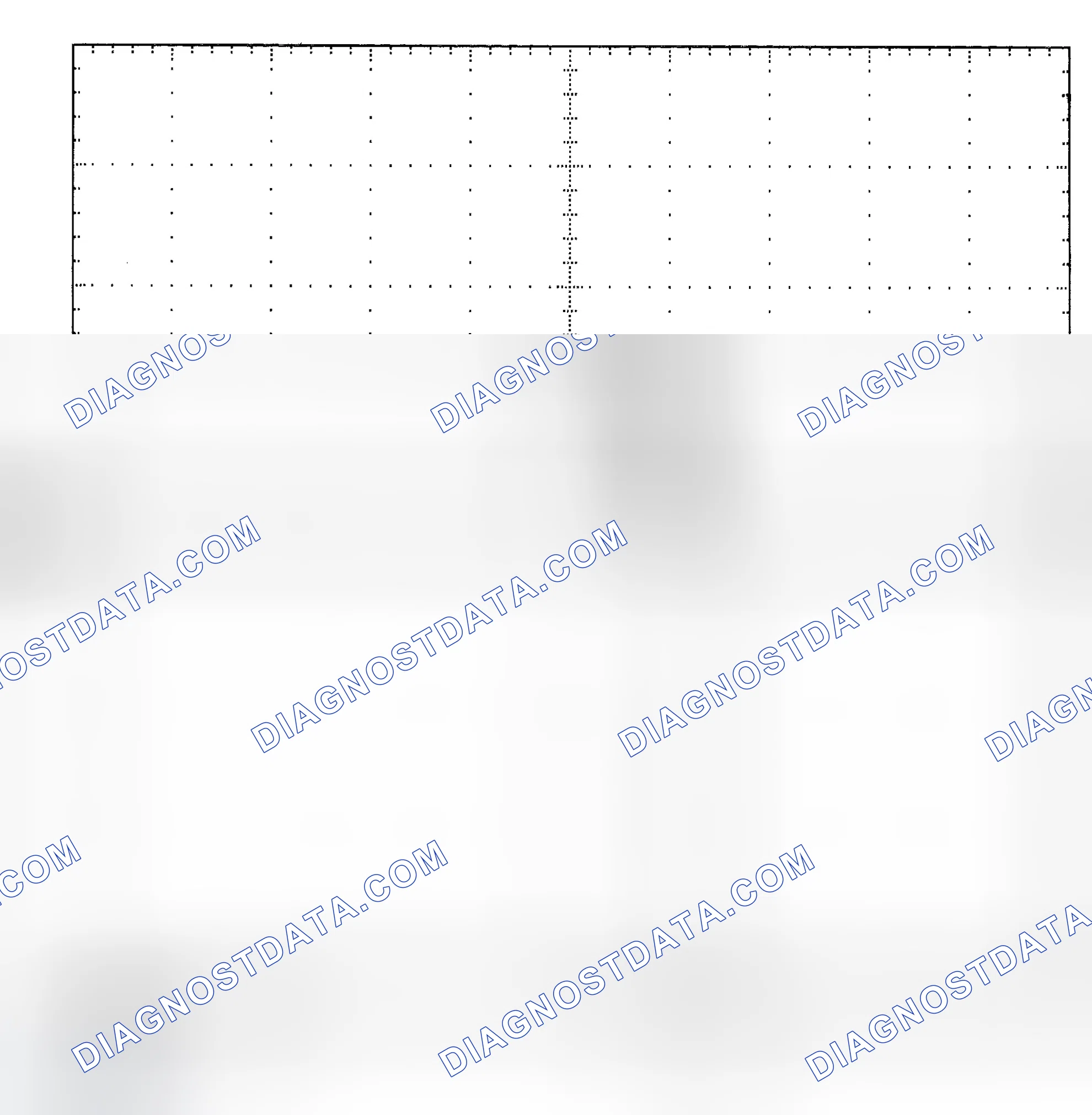 Scheme 25: Single Injector - Known Good - Voltage Pattern
