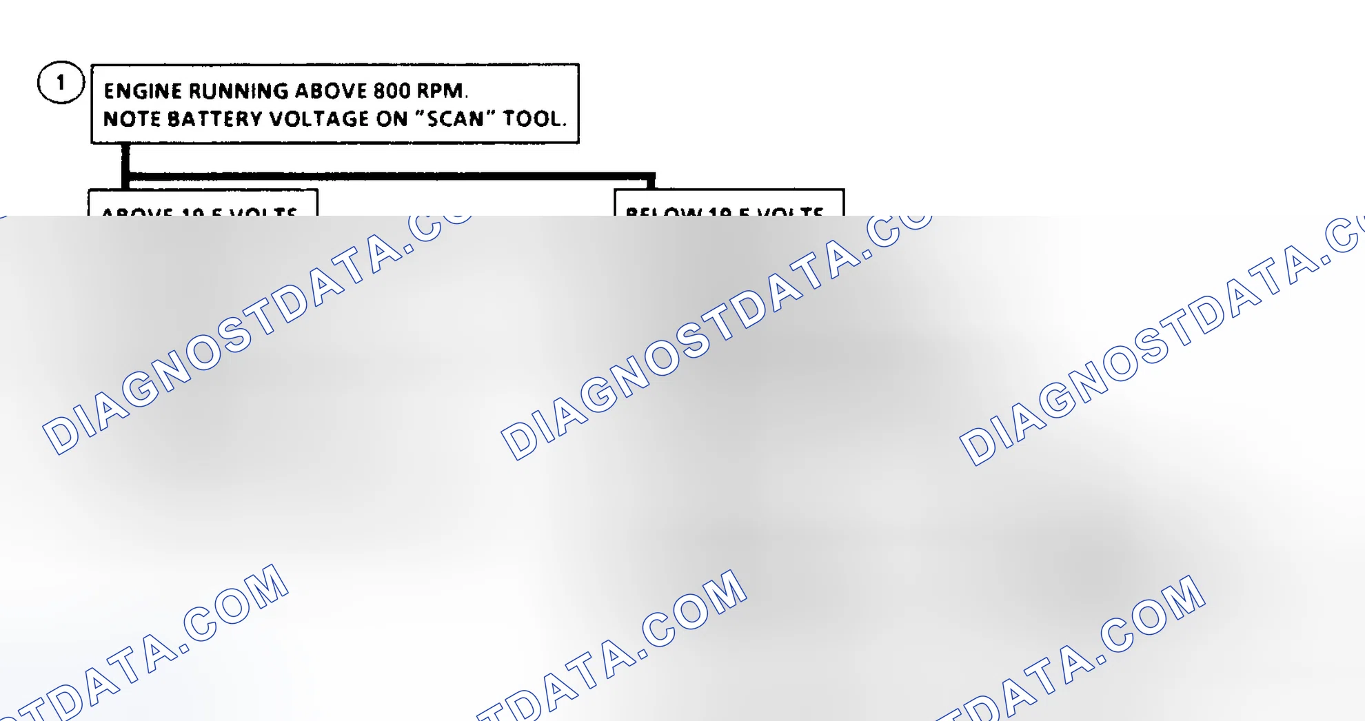 Scheme 108
